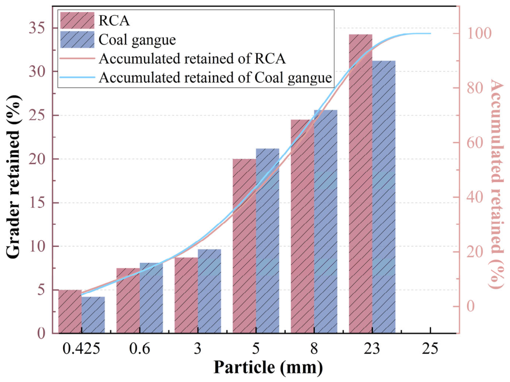 Minerals 16 00420 g001 Minerals 16 00420 g001