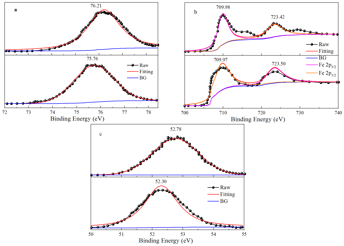 Minerals 16 00489 g012