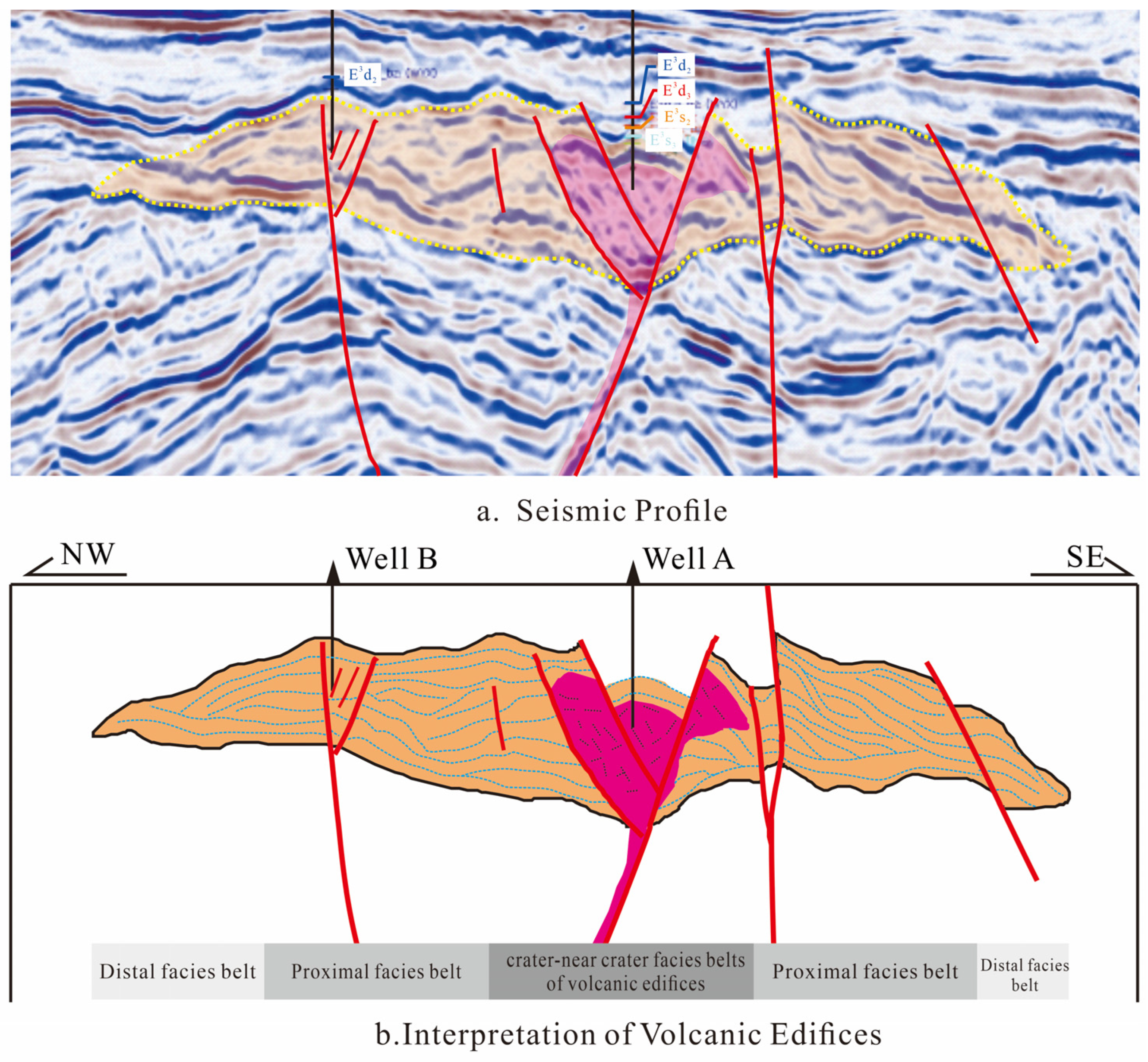 Minerals 16 00515 g002 Minerals 16 00515 g002