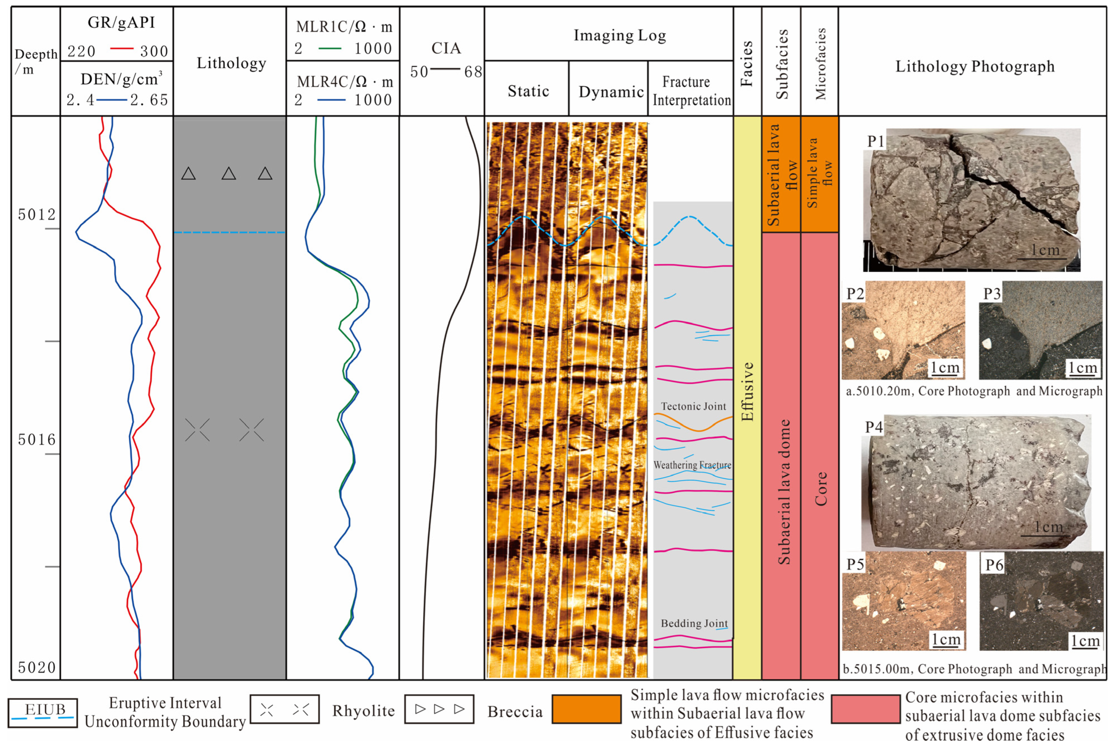 Minerals 16 00515 g005 Minerals 16 00515 g005