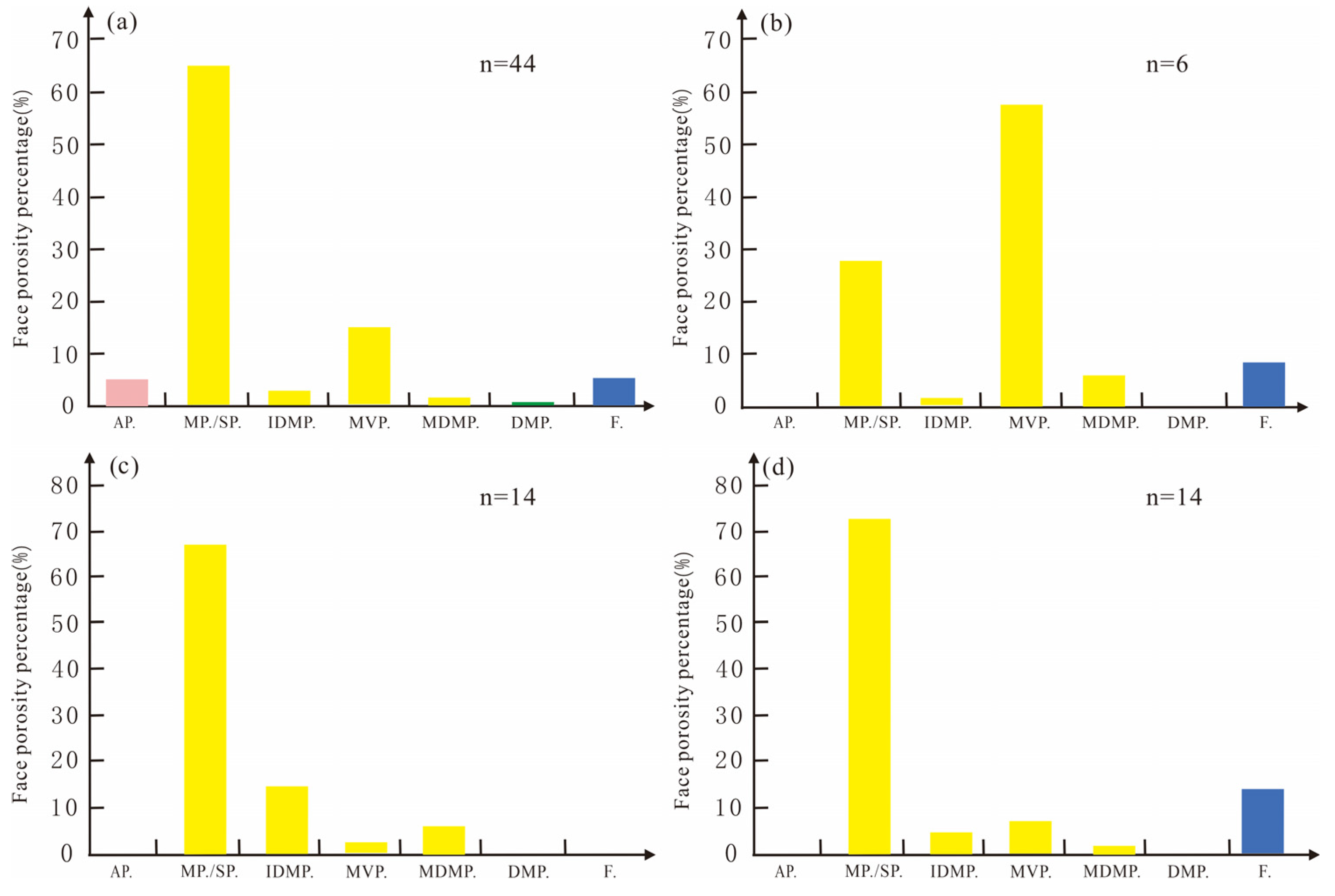 Minerals 16 00515 g011 Minerals 16 00515 g011