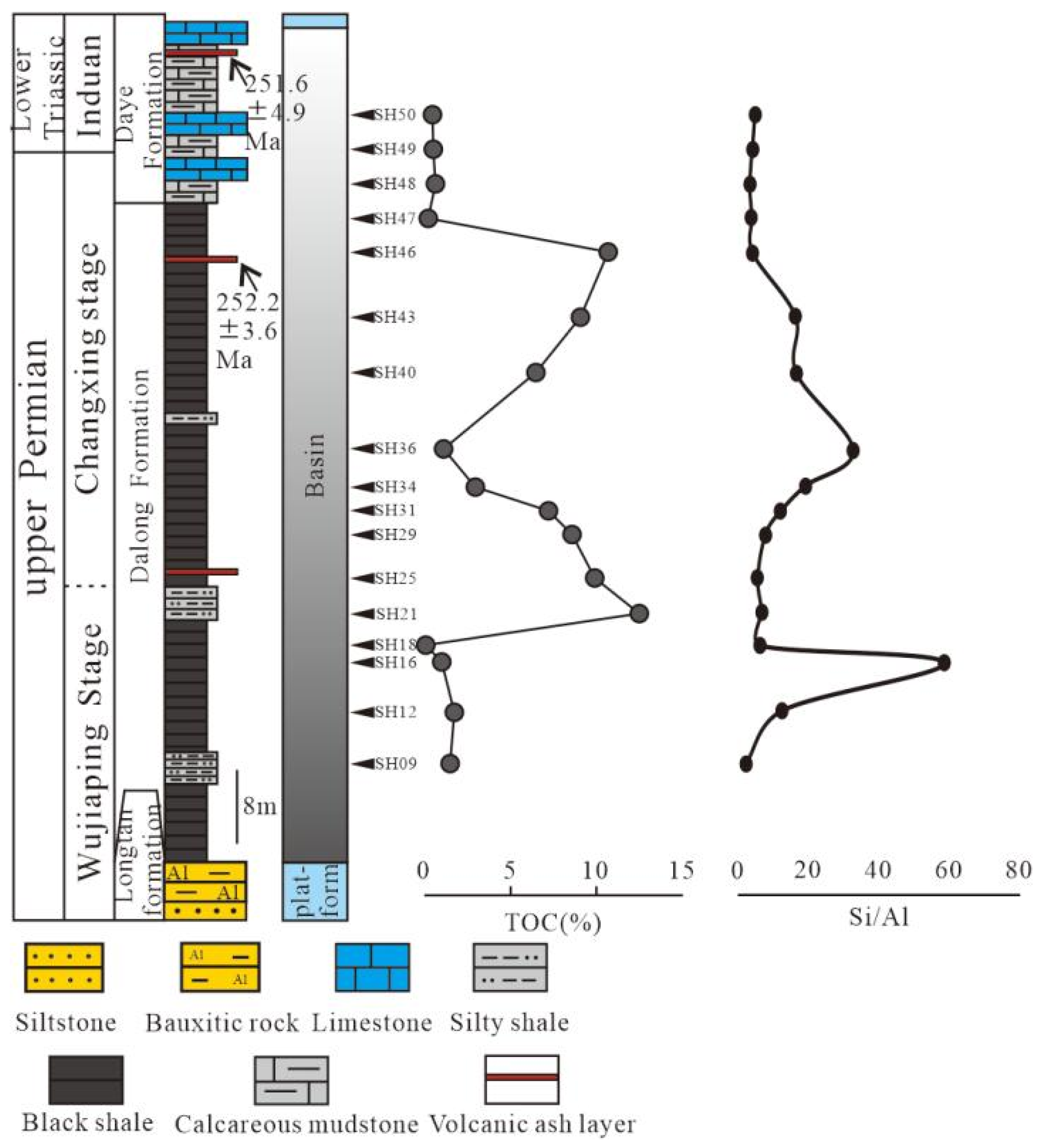 Minerals 16 00546 g002 Minerals 16 00546 g002