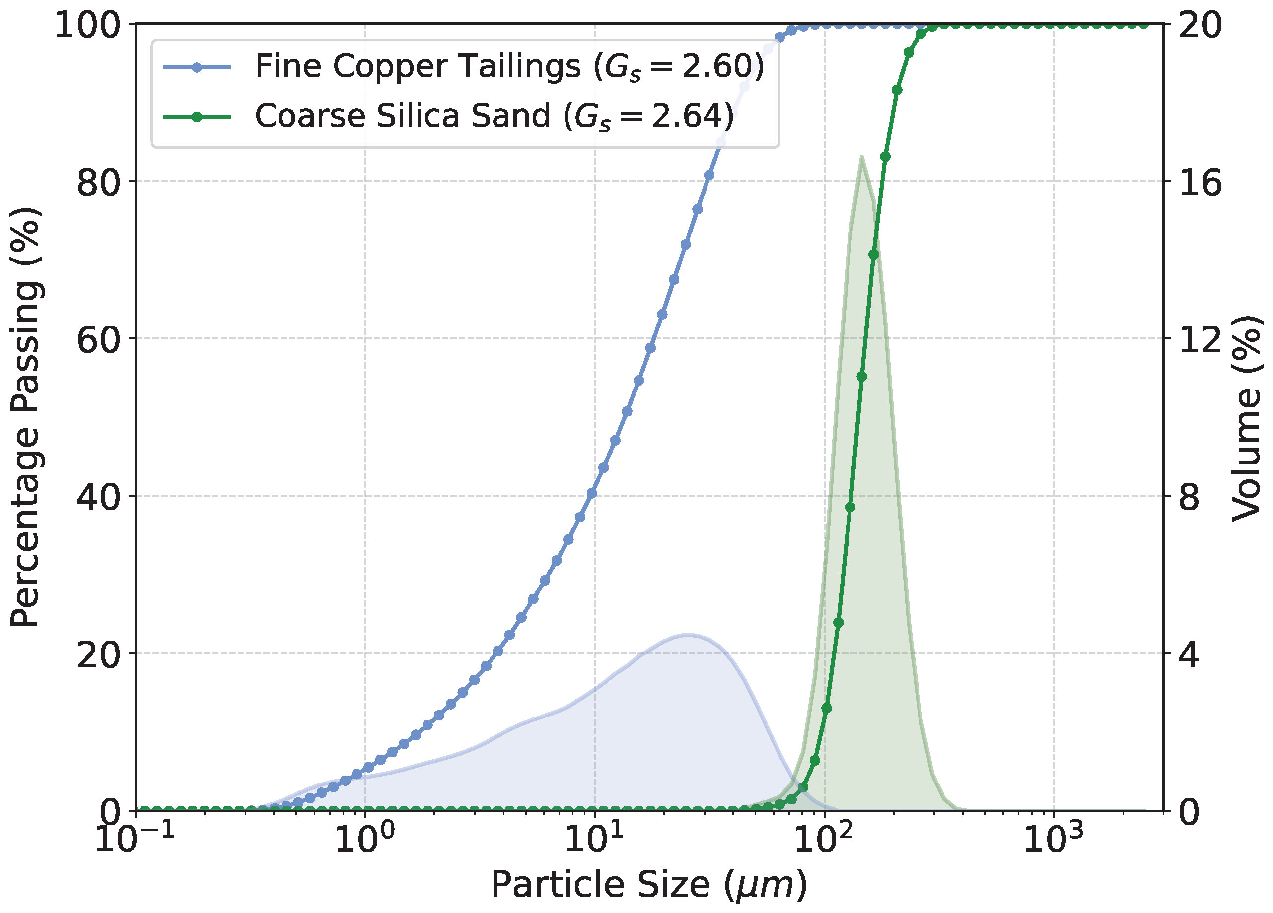 Minerals 16 00594 g003 Minerals 16 00594 g003