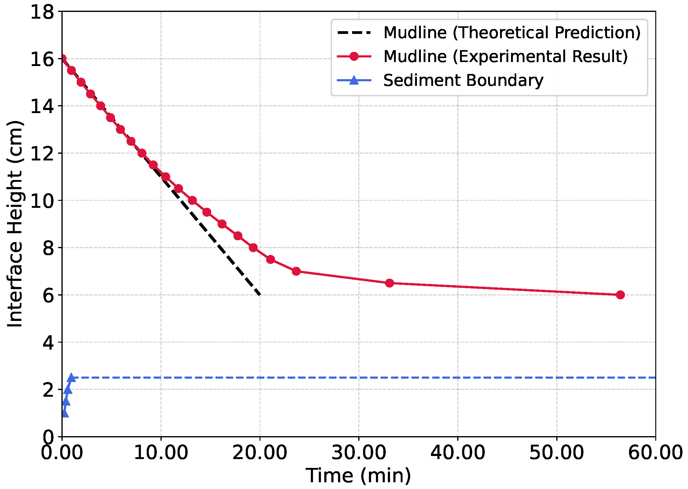 Minerals 16 00594 g009 Minerals 16 00594 g009