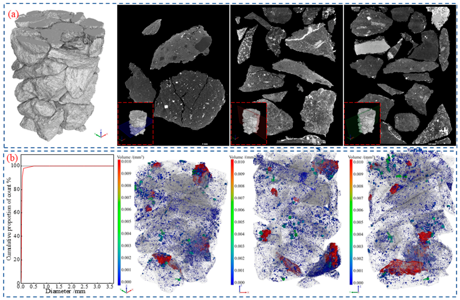 Minerals 16 00640 g003