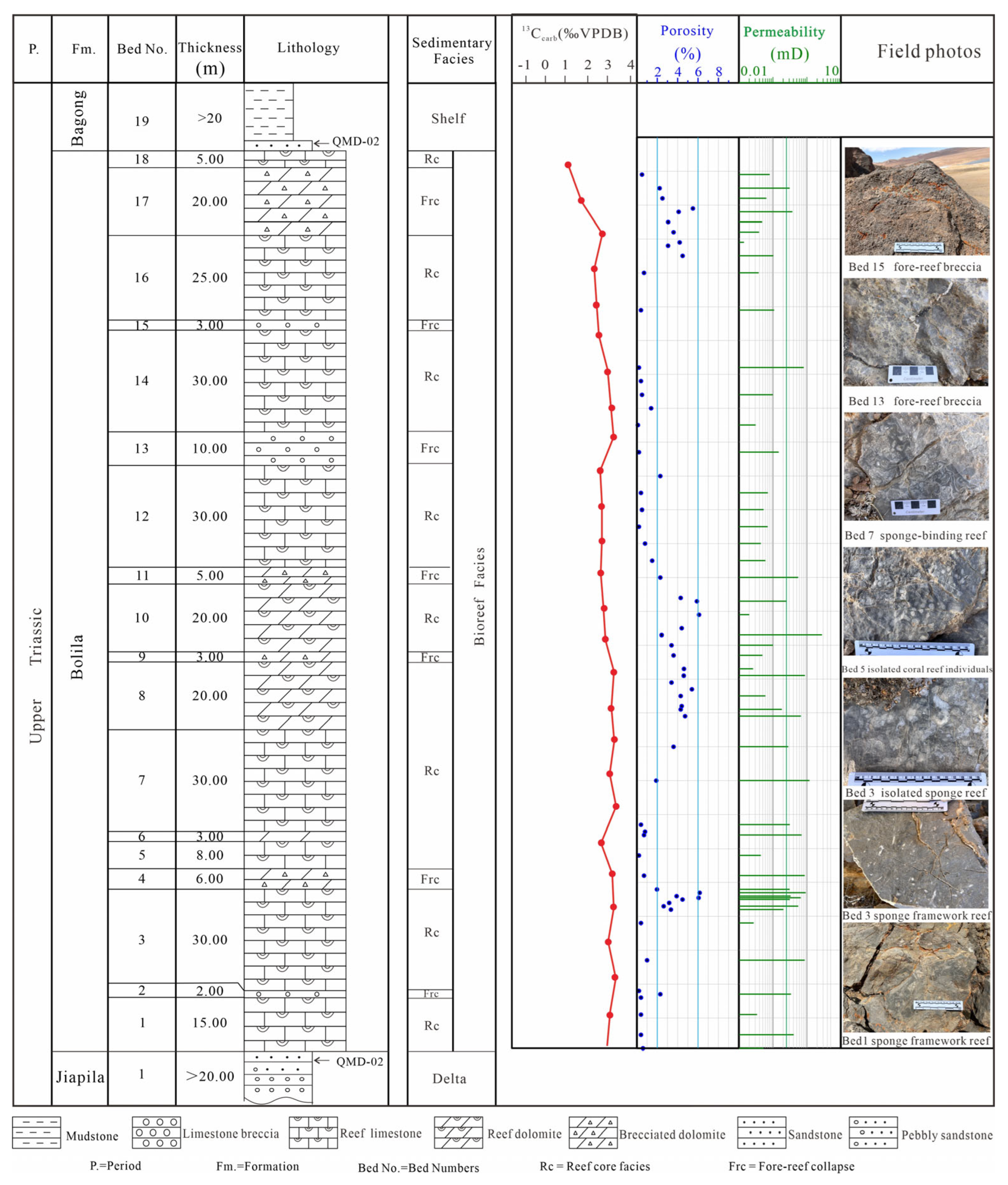 Minerals 16 00641 g002 Minerals 16 00641 g002