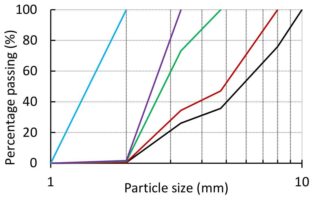 Minerals 16 00676 g002 Minerals 16 00676 g002