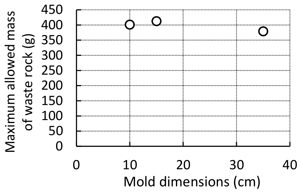 Minerals 16 00676 g014 Minerals 16 00676 g014