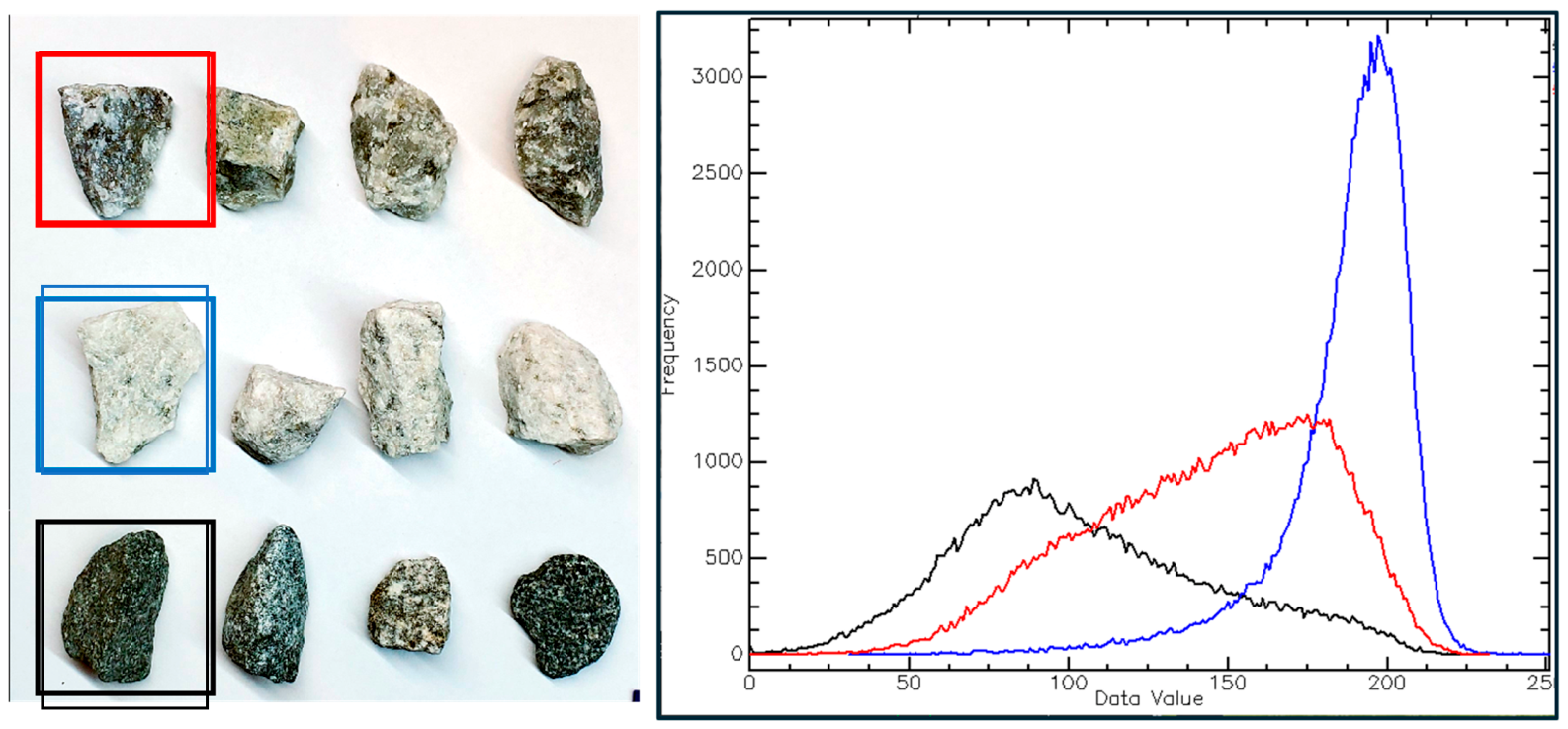 Minerals 16 00678 g009 Minerals 16 00678 g009