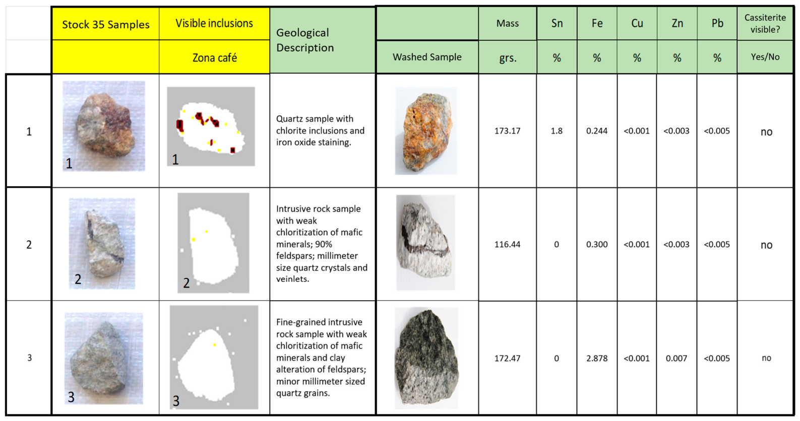 Minerals 16 00678 g013 Minerals 16 00678 g013