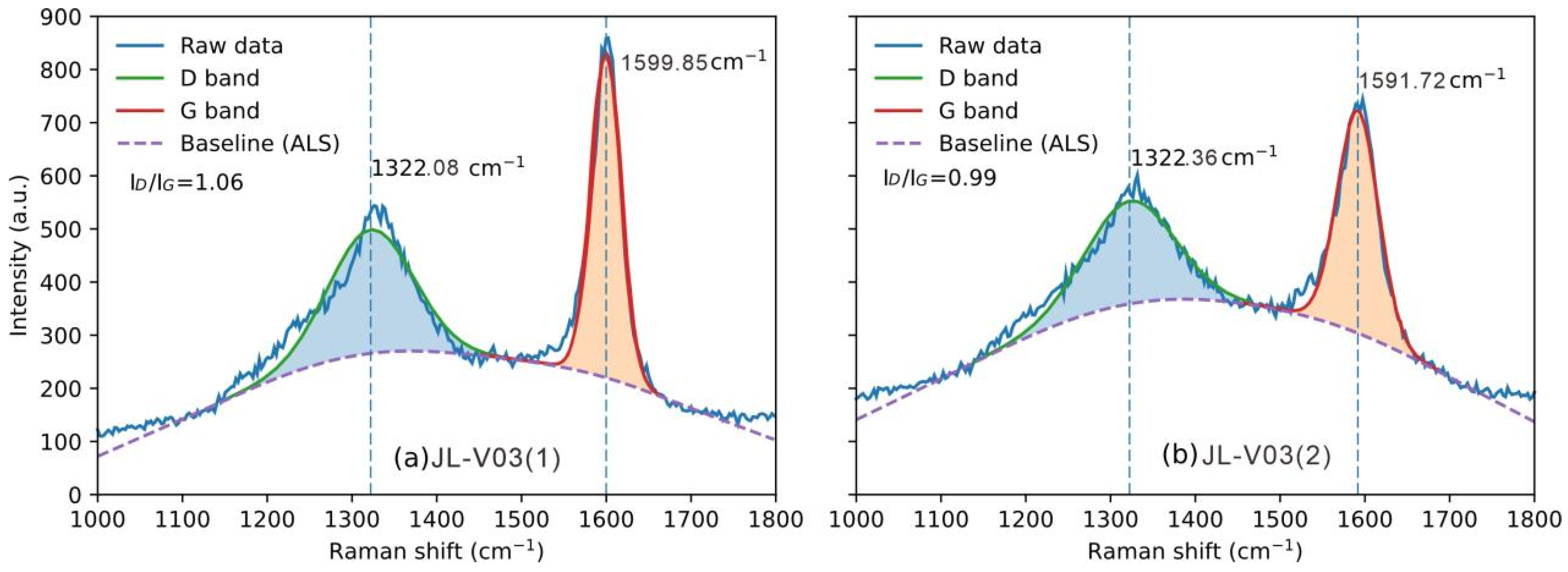Minerals 16 00753 g002 Minerals 16 00753 g002