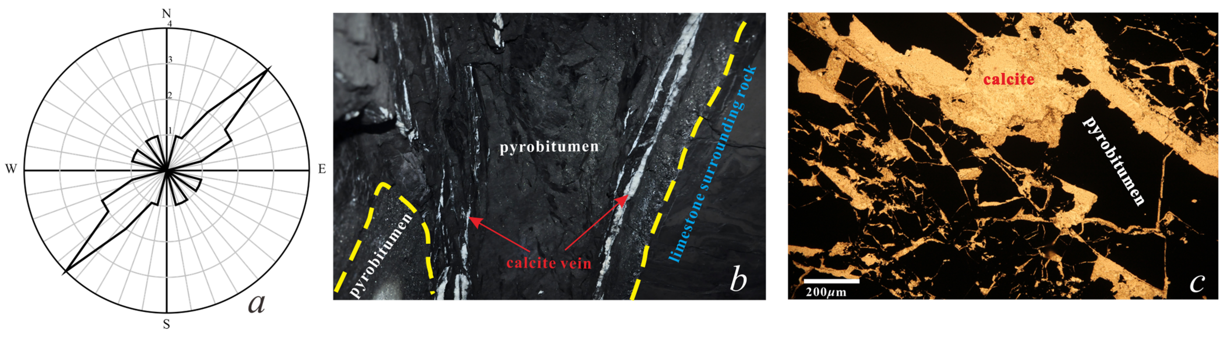 Minerals 16 00753 g007 Minerals 16 00753 g007