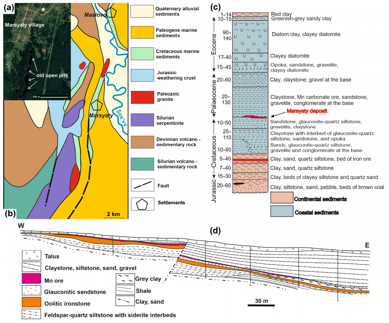 Minerals 16 00756 g002 Minerals 16 00756 g002
