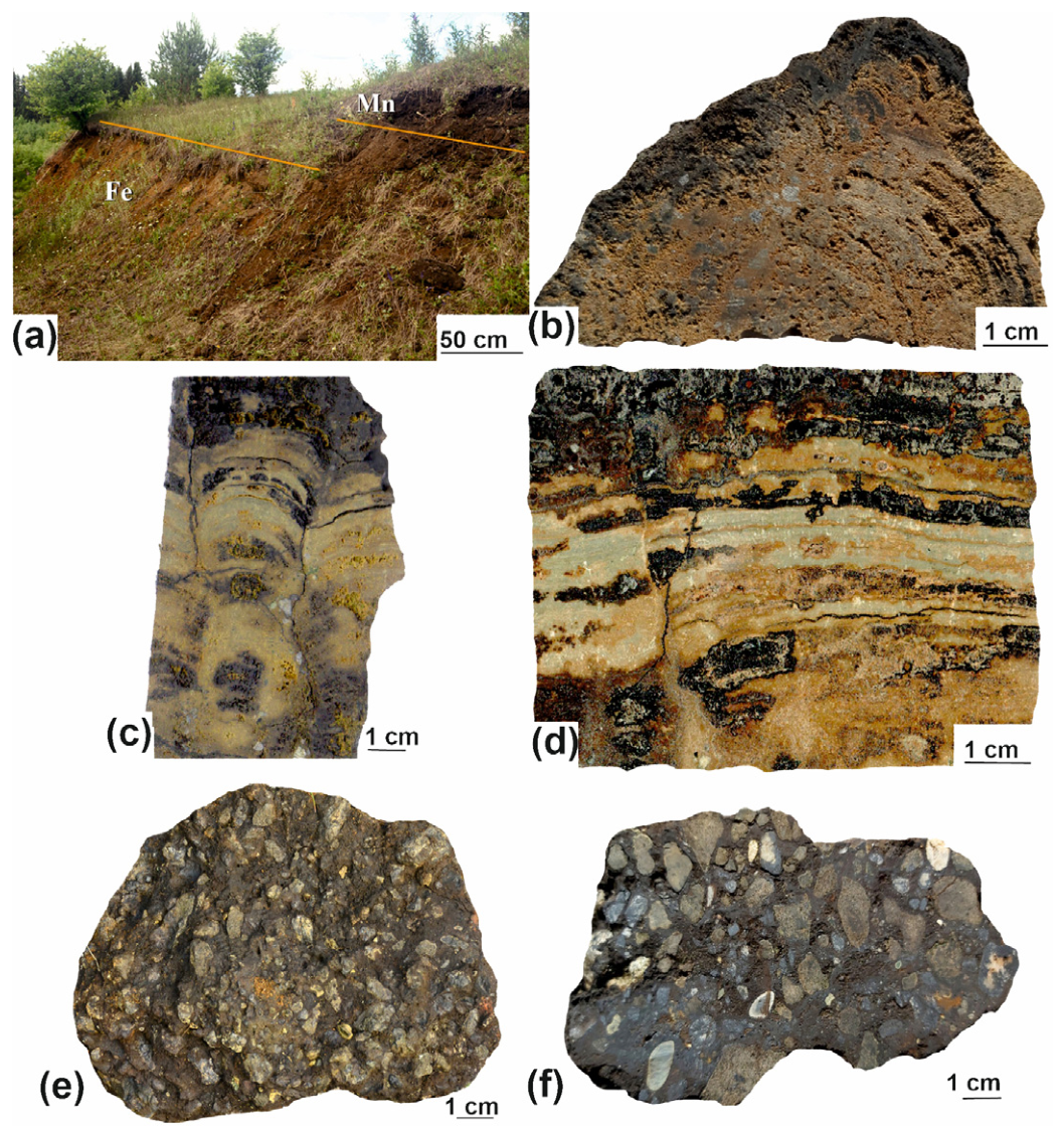 Minerals 16 00756 g006 Minerals 16 00756 g006