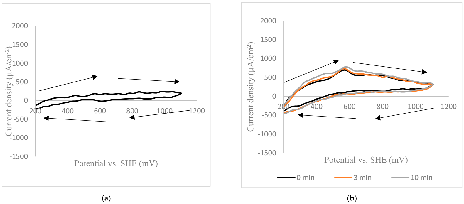 Minerals 16 00758 g009 Minerals 16 00758 g009
