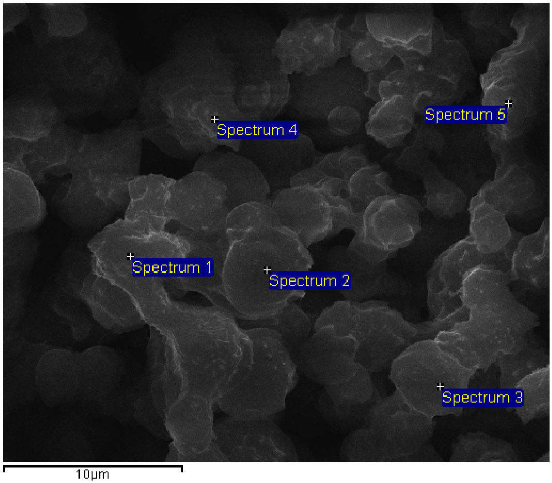 Minerals 16 00758 g011 Minerals 16 00758 g011