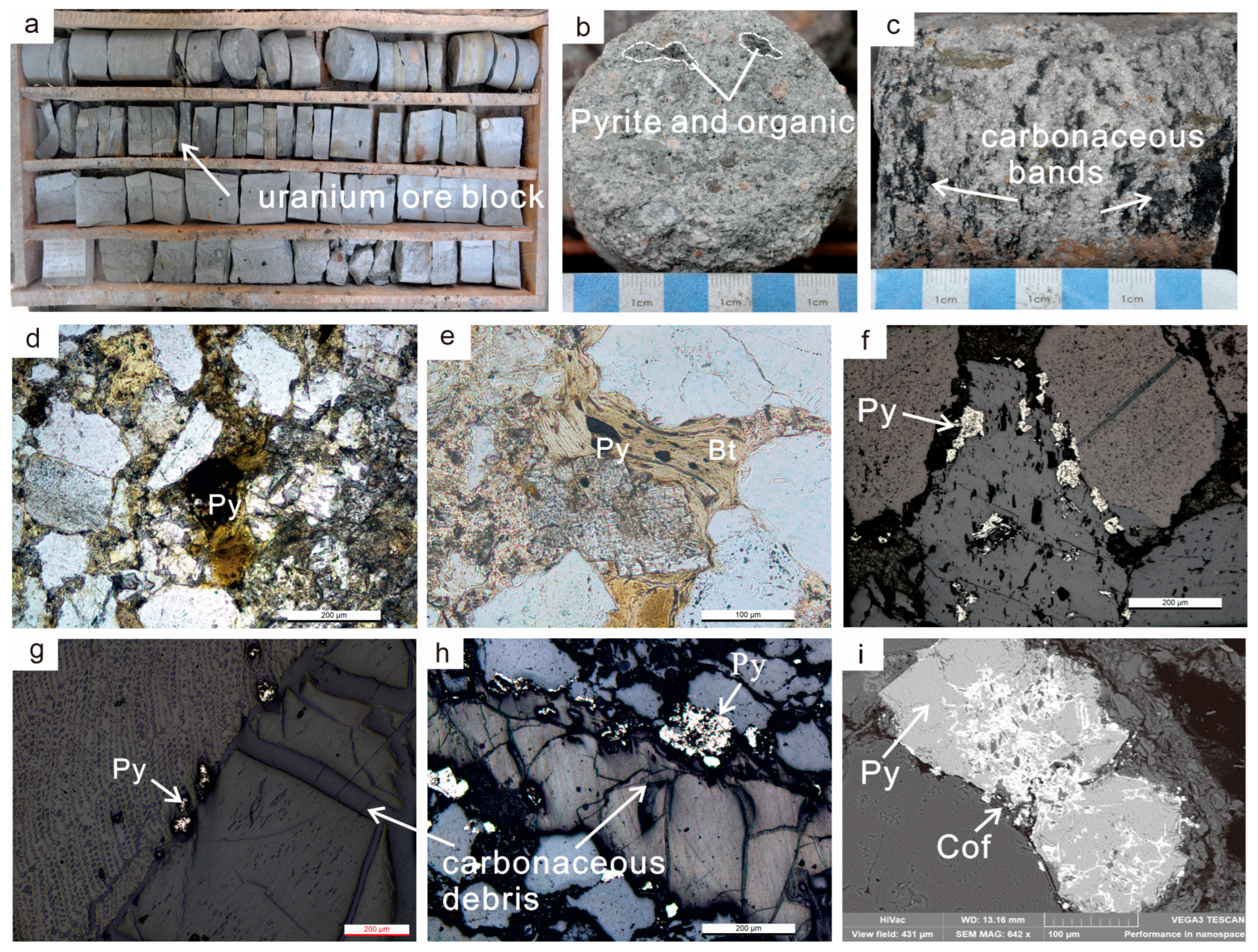 Minerals 16 00785 g003 Minerals 16 00785 g003