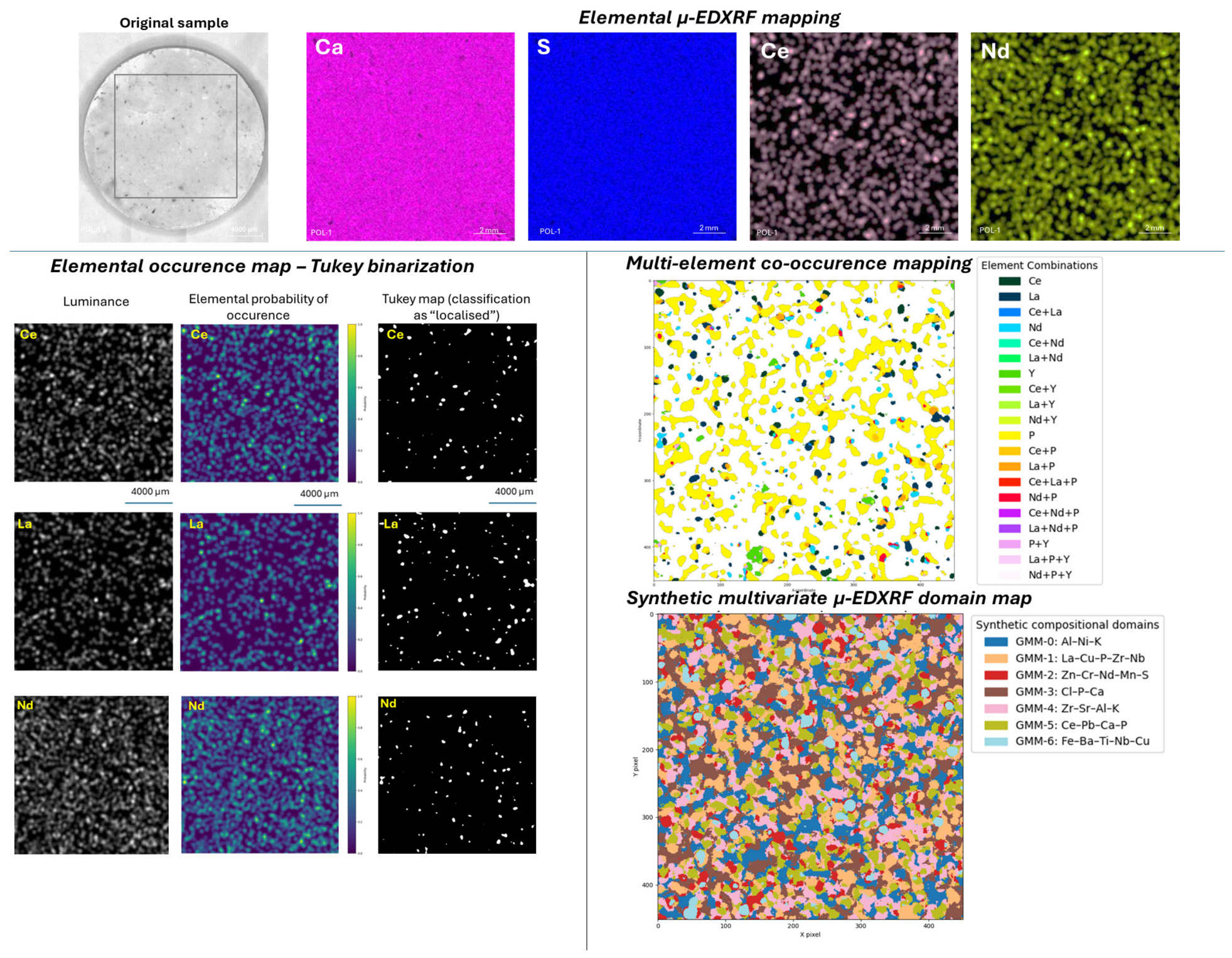 Minerals 16 00803 g004 Minerals 16 00803 g004
