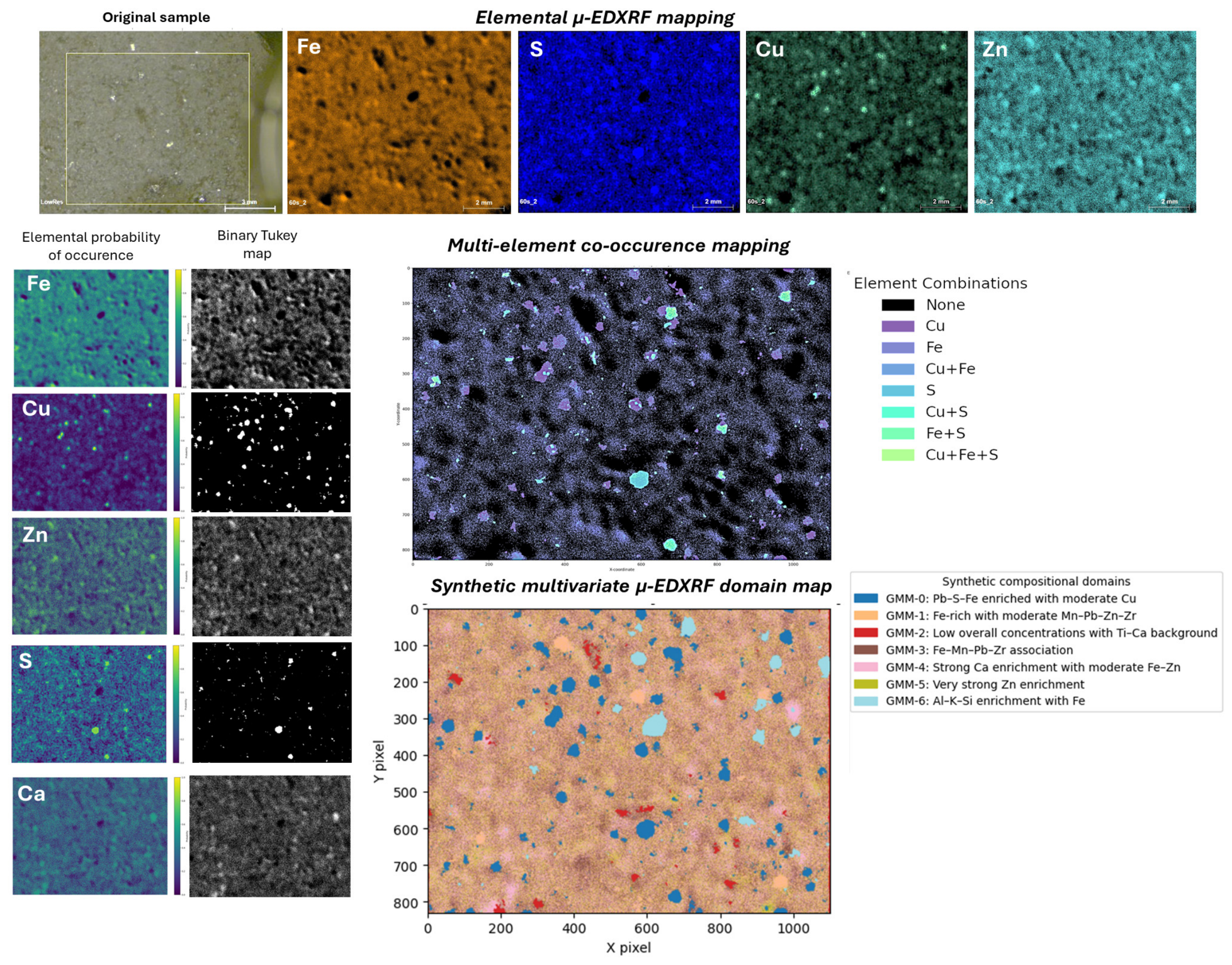 Minerals 16 00803 g005 Minerals 16 00803 g005