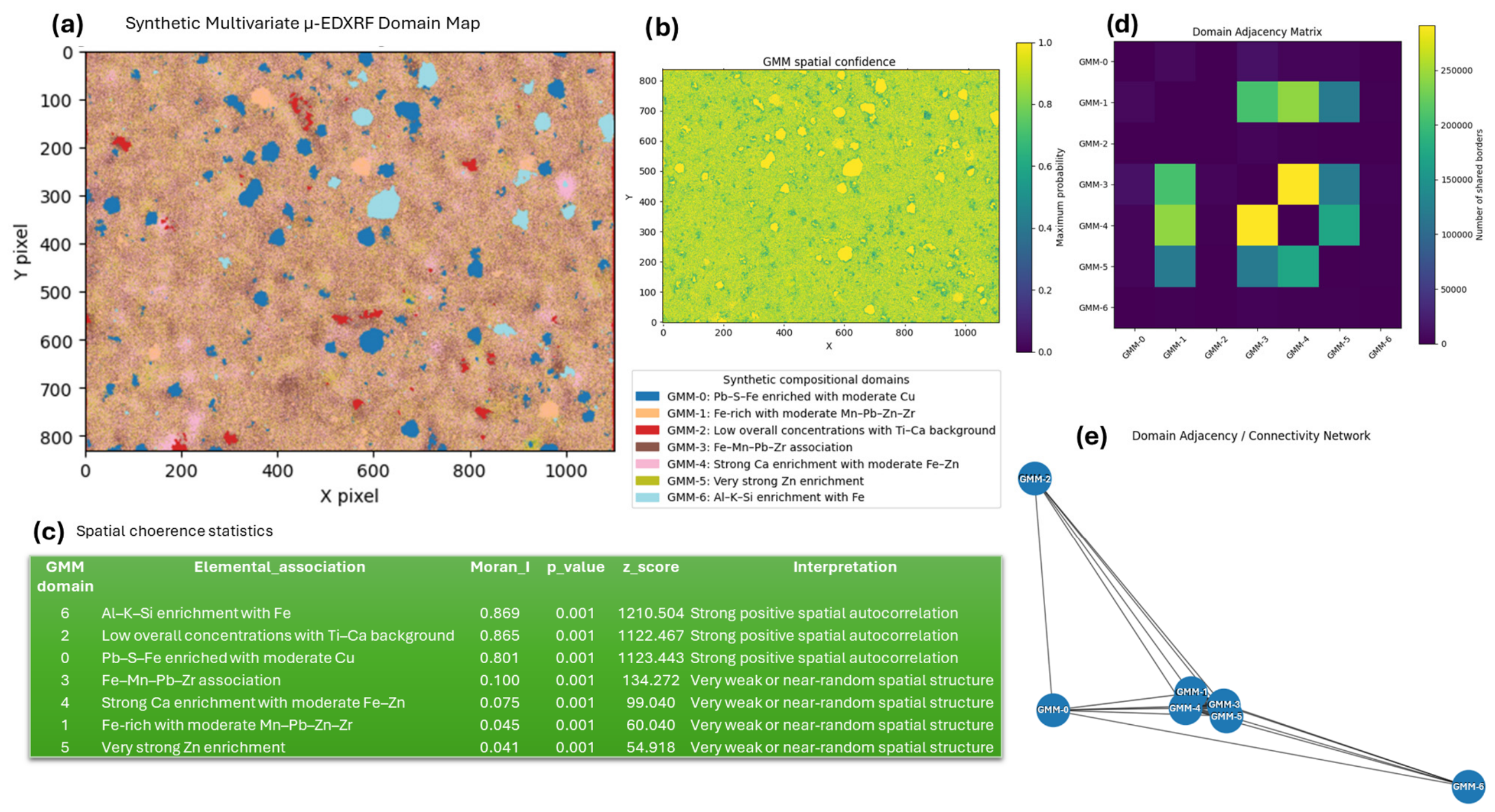 Minerals 16 00803 g008 Minerals 16 00803 g008