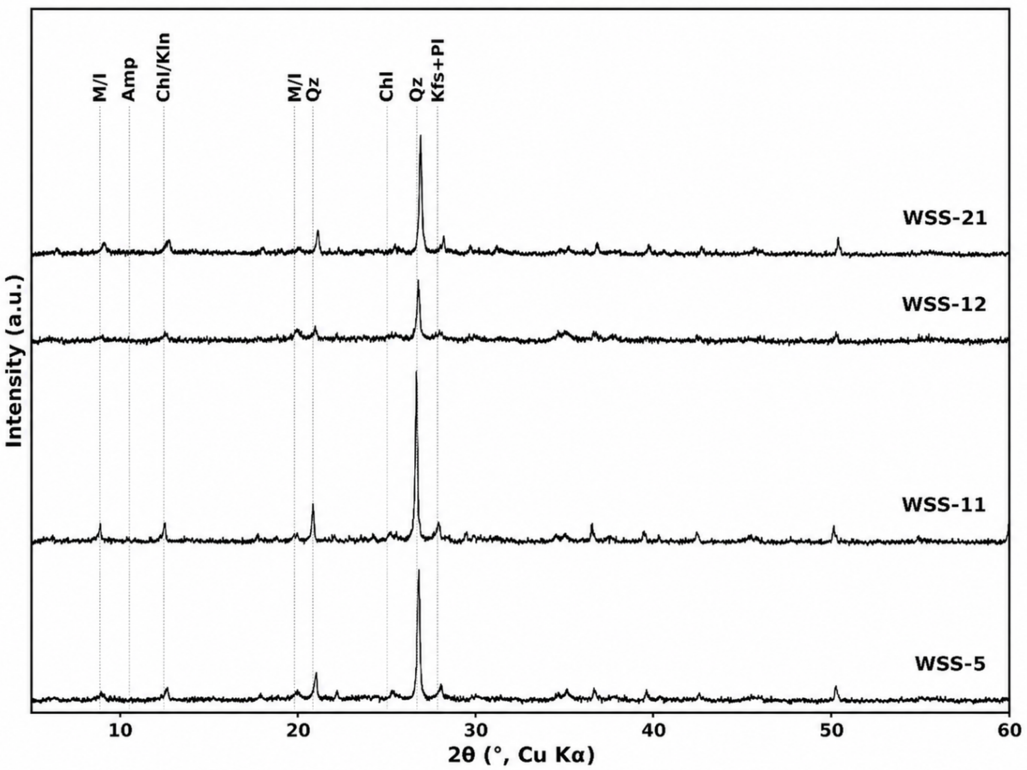Minerals 16 00805 g004 Minerals 16 00805 g004