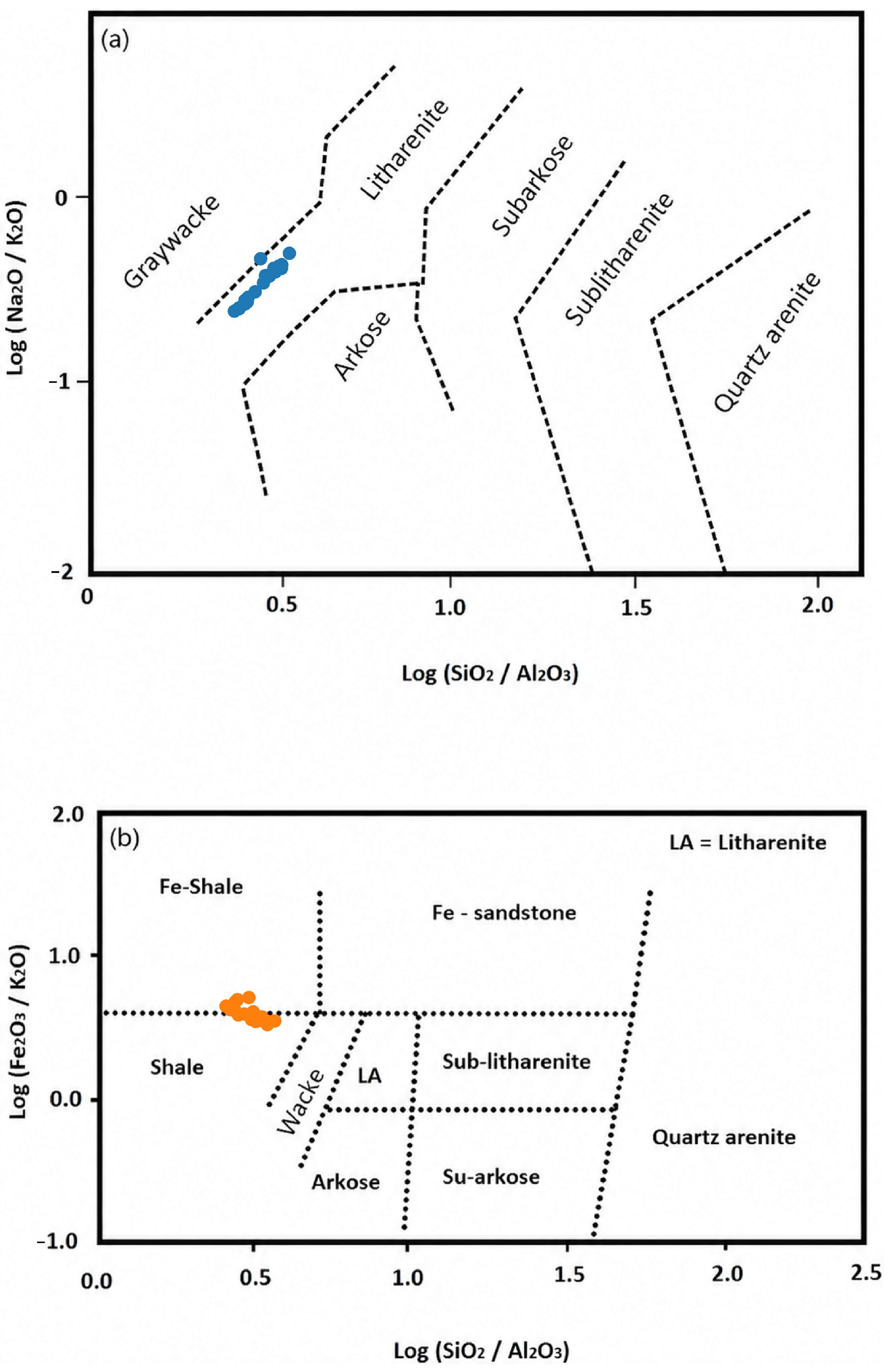 Minerals 16 00805 g007 Minerals 16 00805 g007
