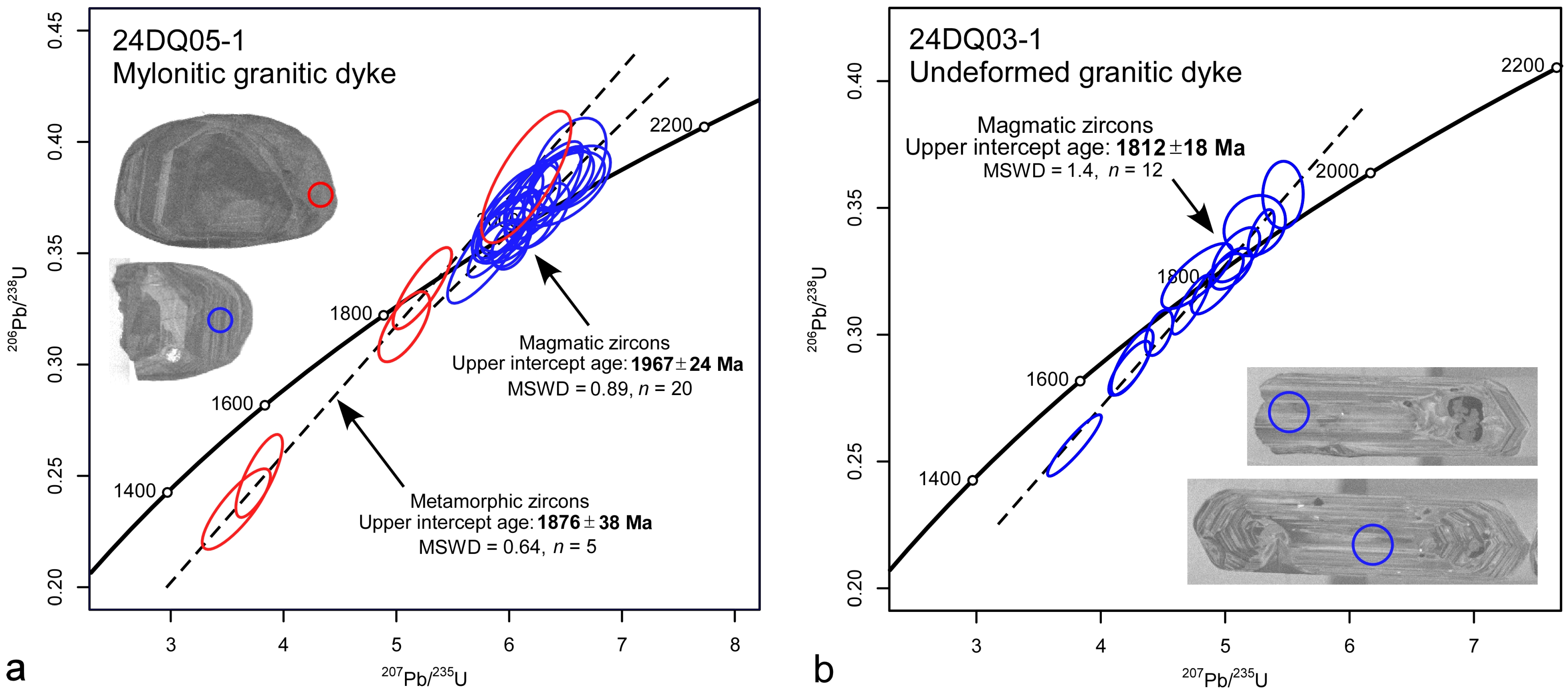 Minerals 16 00817 g007 Minerals 16 00817 g007