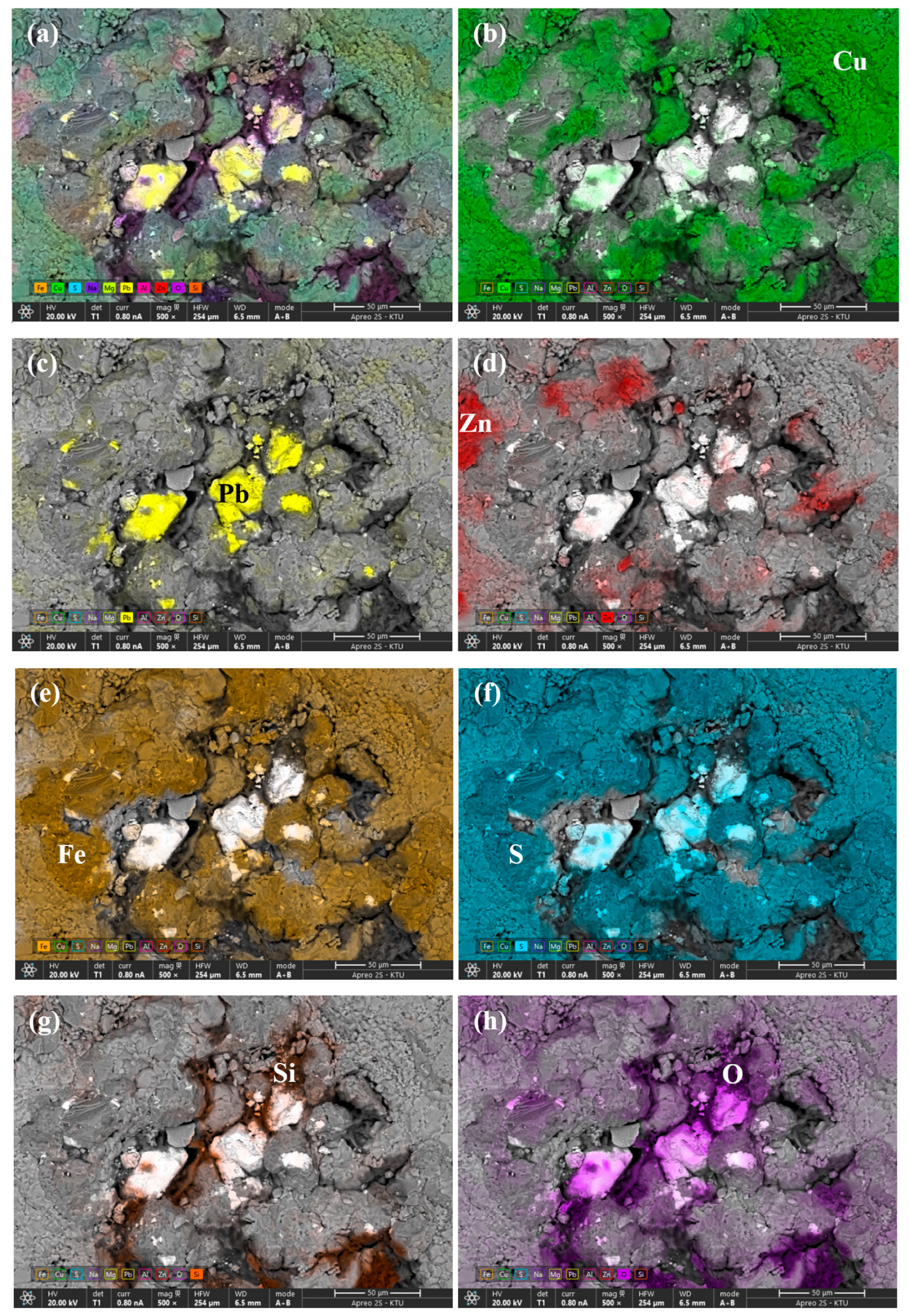 Minerals 16 00851 g006 Minerals 16 00851 g006