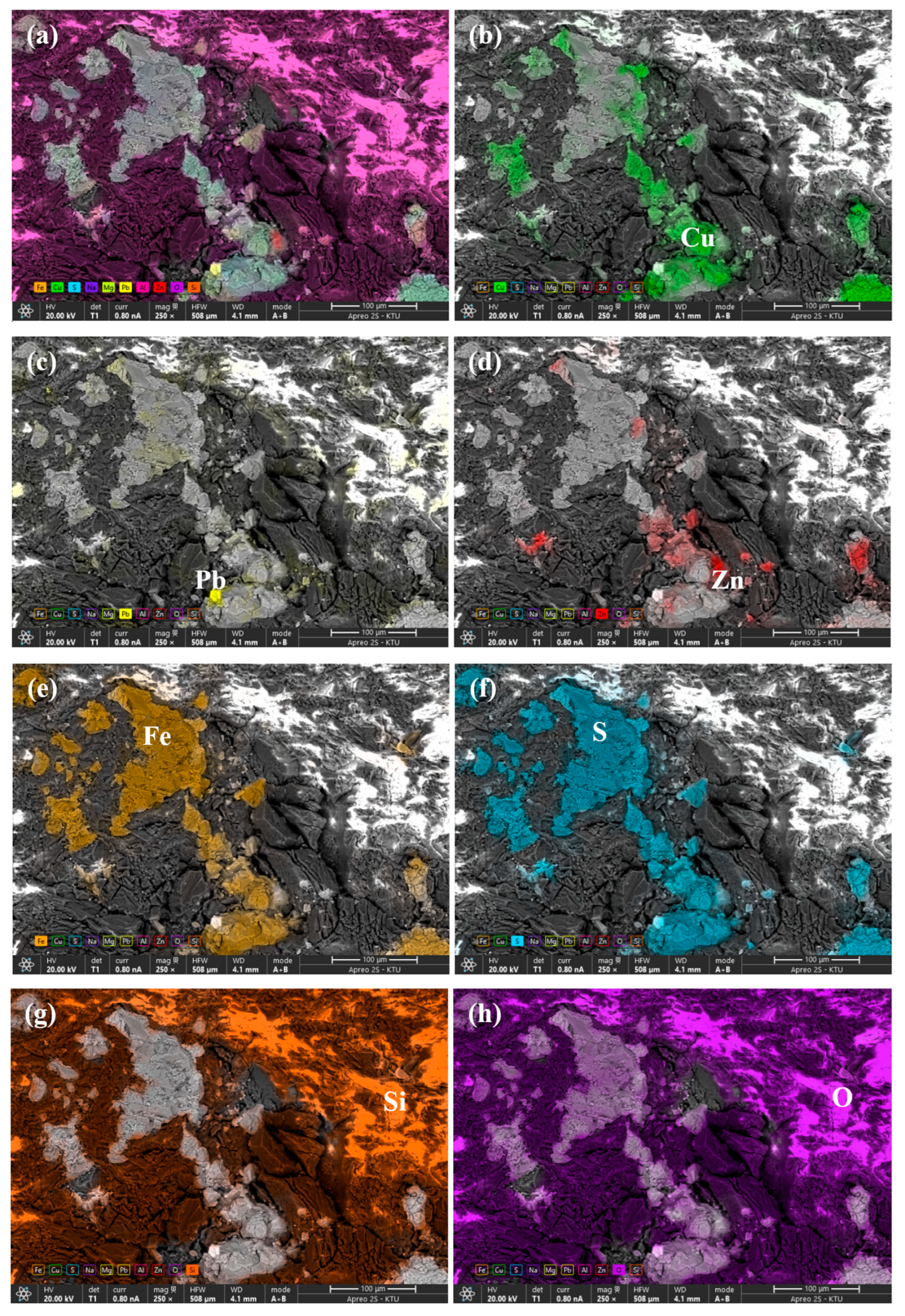Minerals 16 00851 g007 Minerals 16 00851 g007