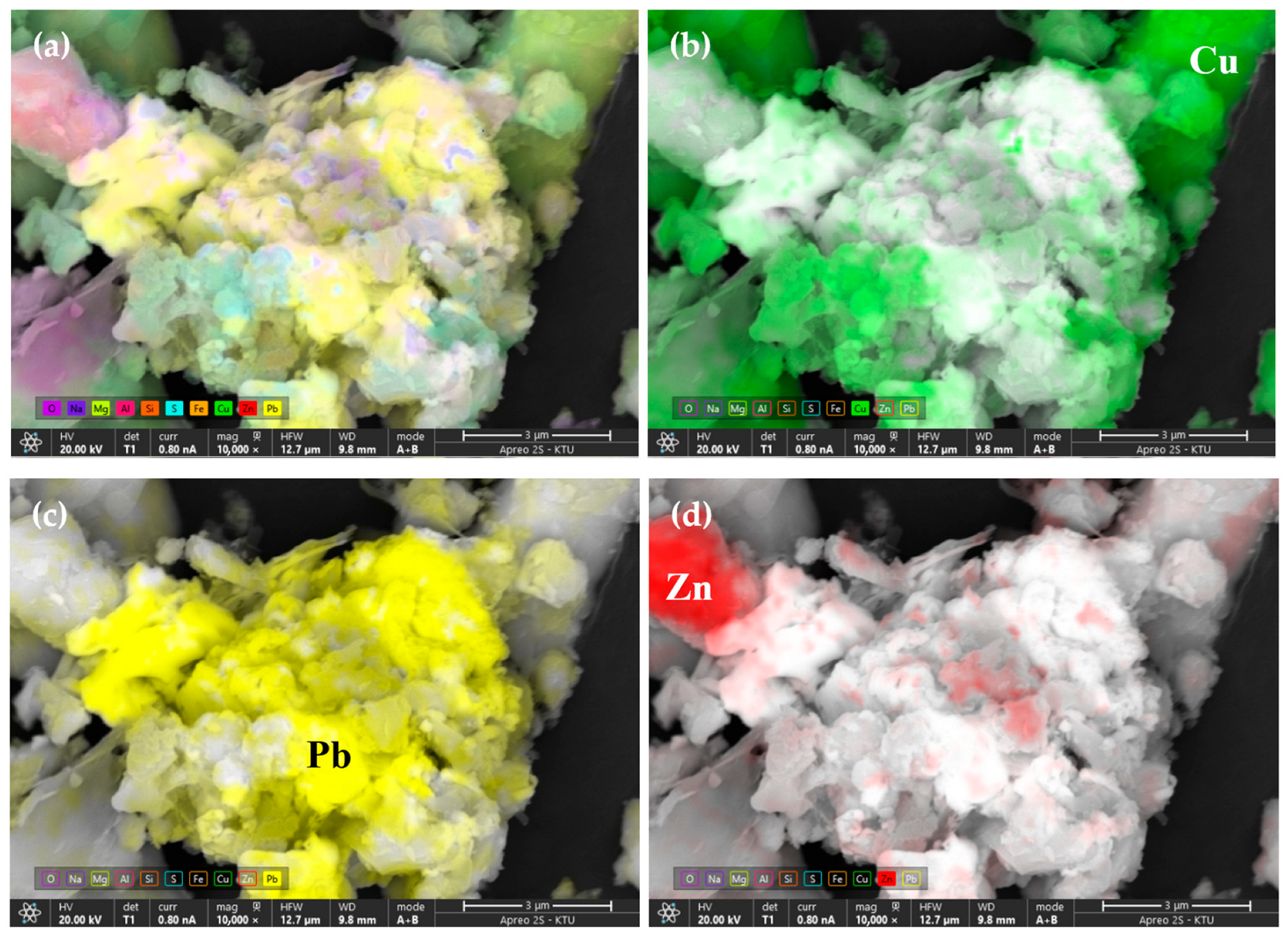 Minerals 16 00851 g008 Minerals 16 00851 g008