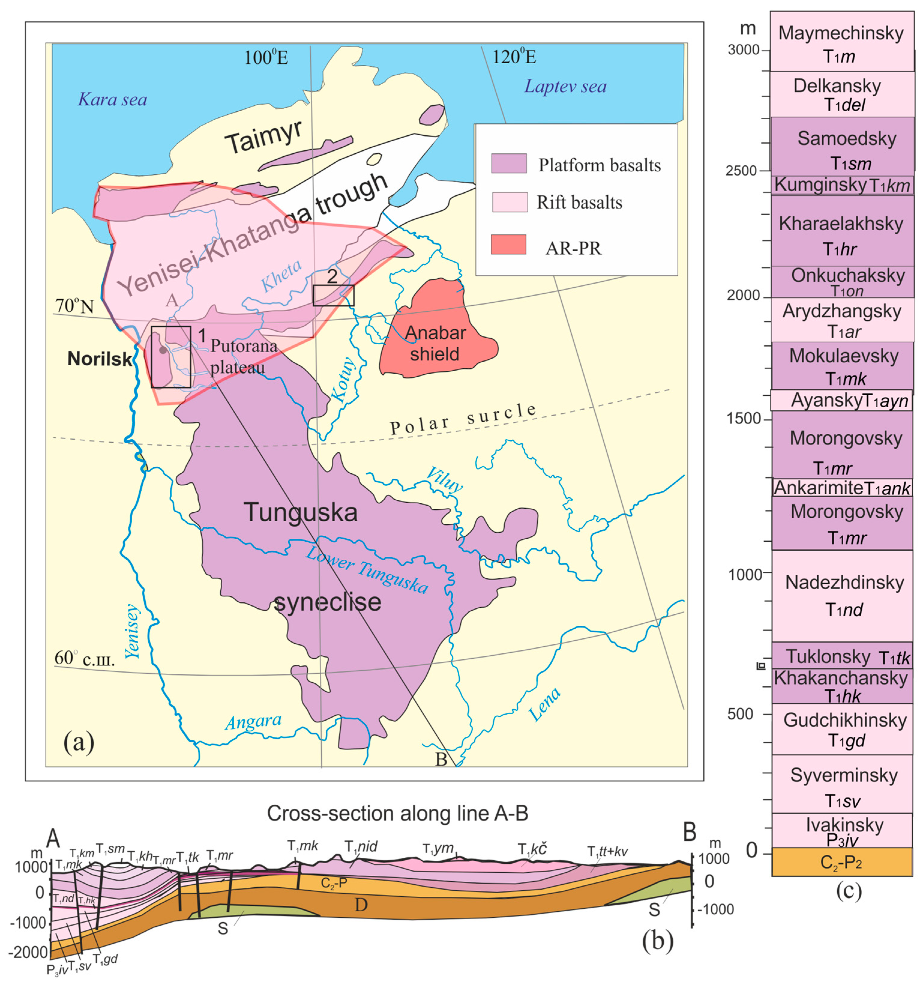 Minerals 16 00854 g001 Minerals 16 00854 g001