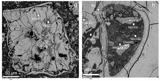 Minerals 16 00854 g011b