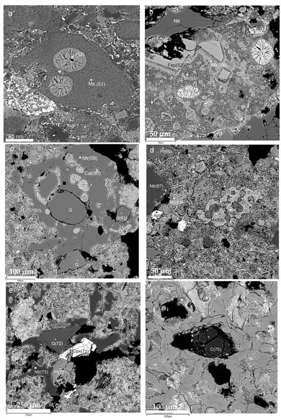 Minerals 16 00854 g014