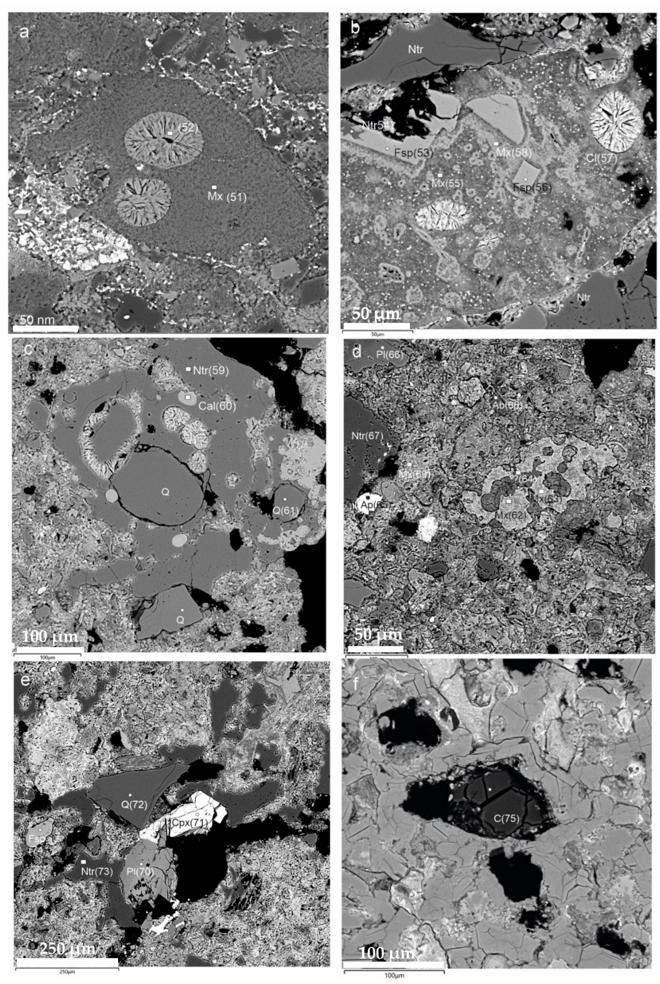 Minerals 16 00854 g014 Minerals 16 00854 g014