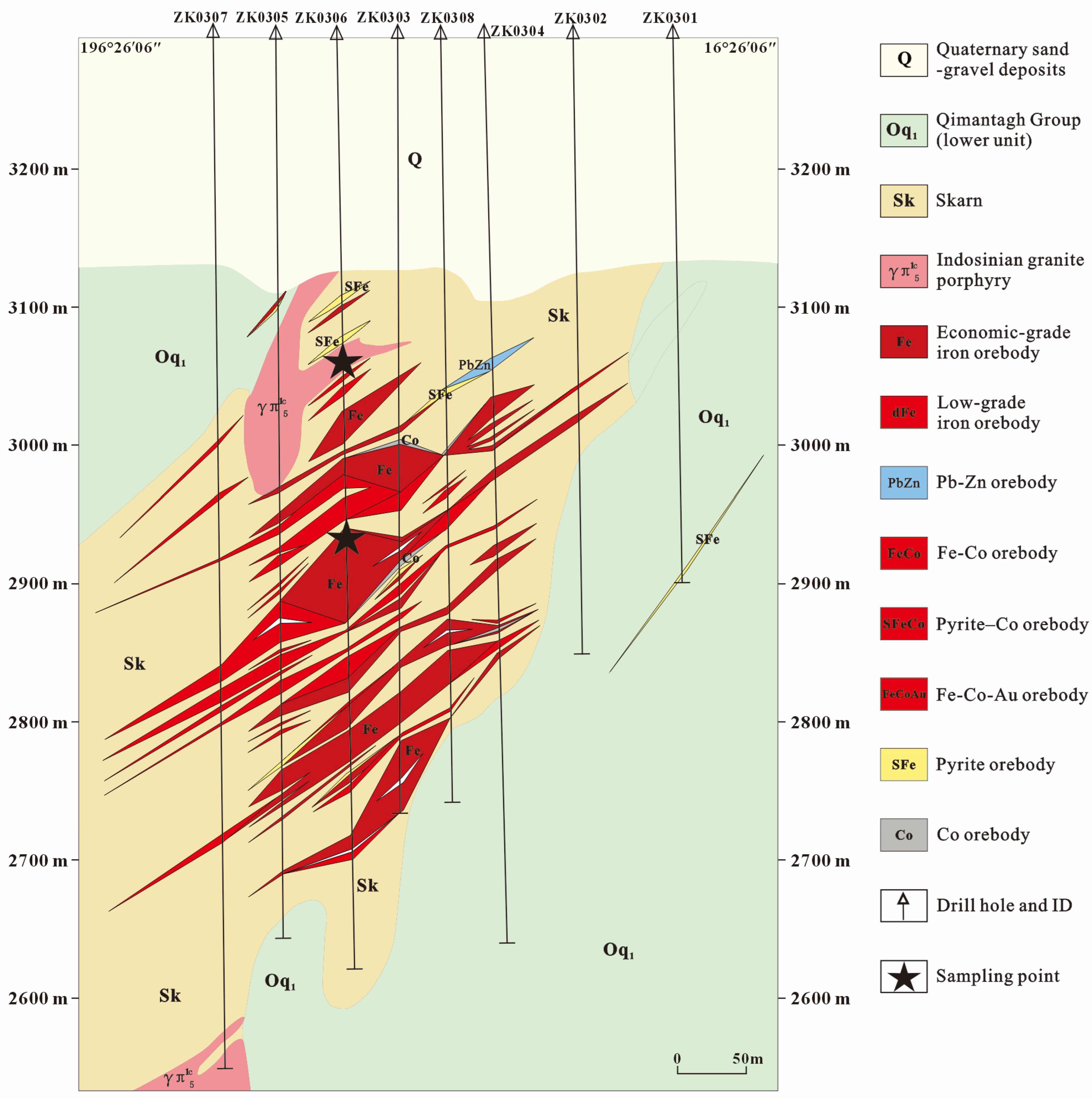 Minerals 16 00861 g003 Minerals 16 00861 g003