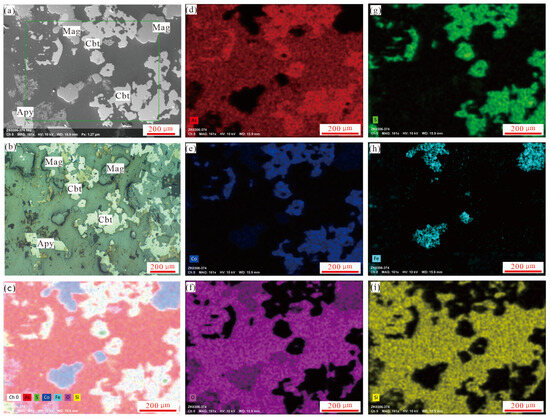 Minerals 16 00861 g006