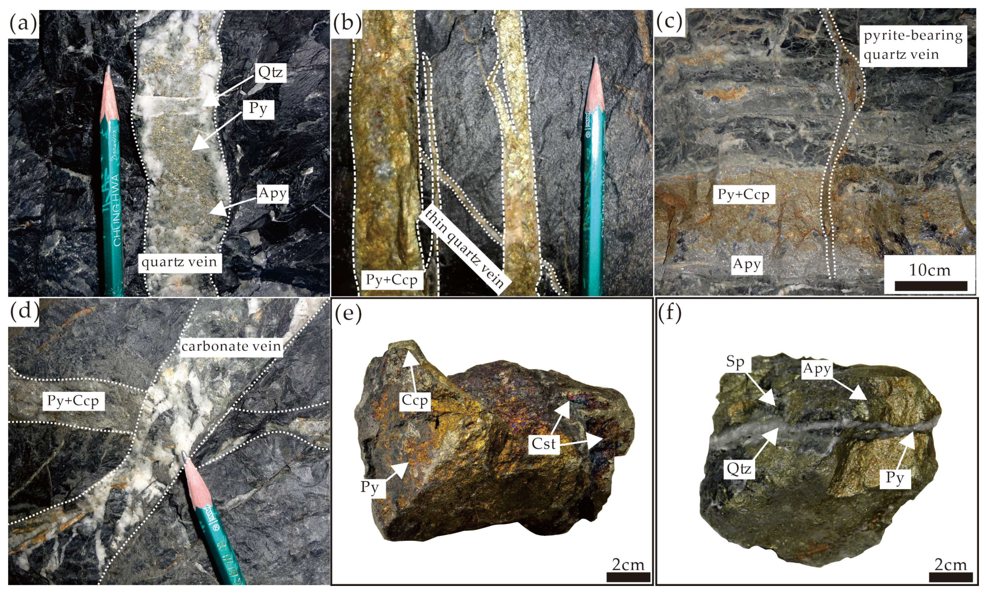 Minerals 16 00867 g004 Minerals 16 00867 g004