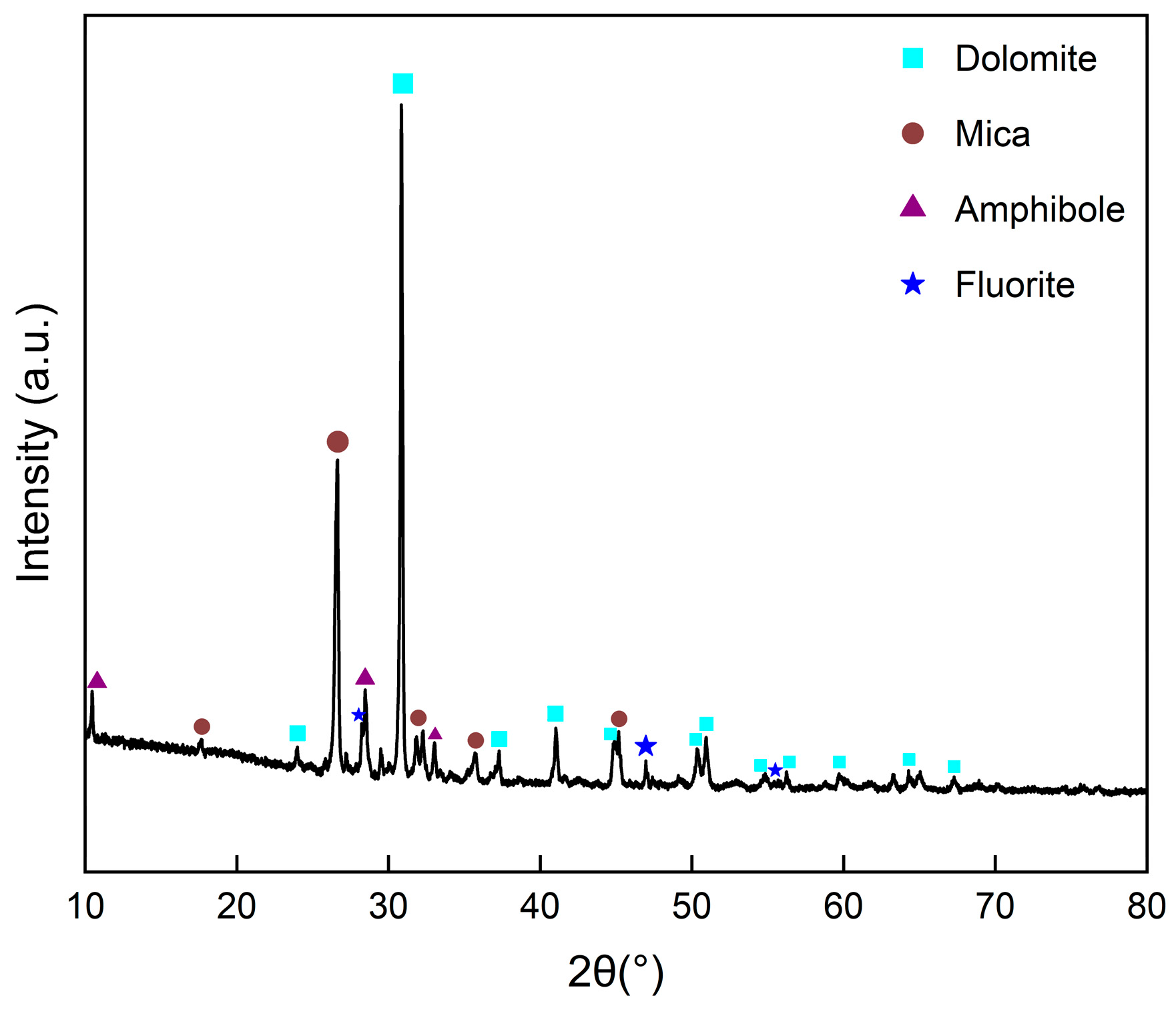 Minerals 16 00879 g001 Minerals 16 00879 g001
