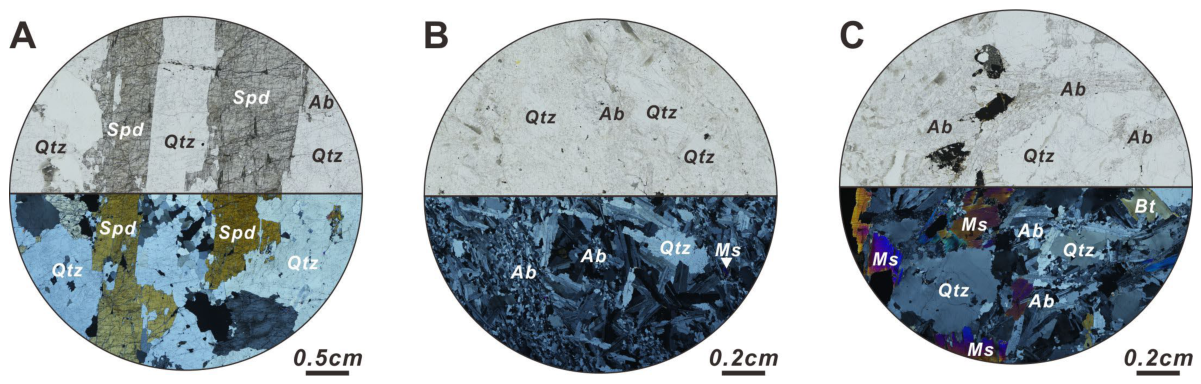 Minerals 16 00887 g004 Minerals 16 00887 g004