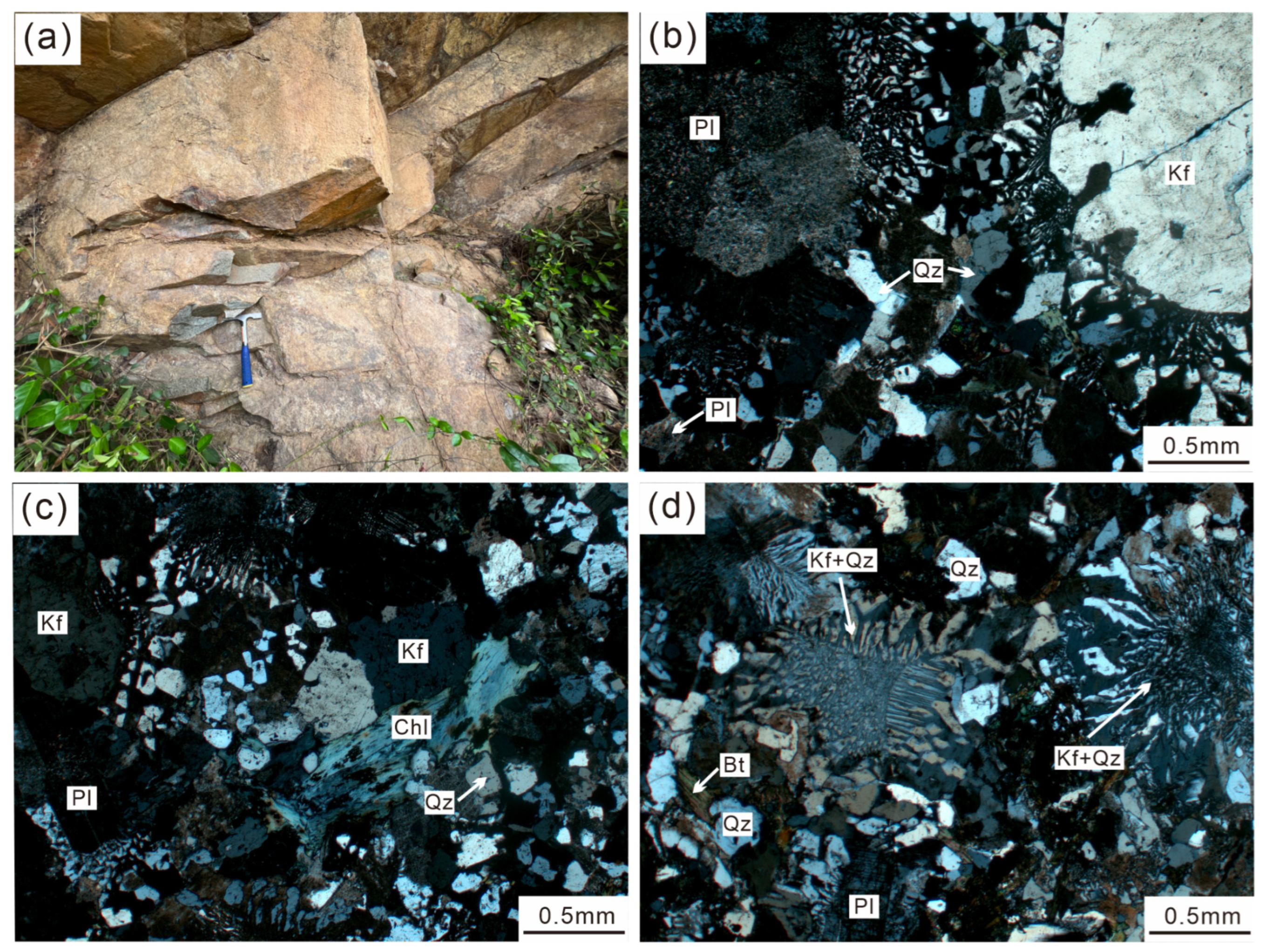 Minerals 16 00889 g002 Minerals 16 00889 g002