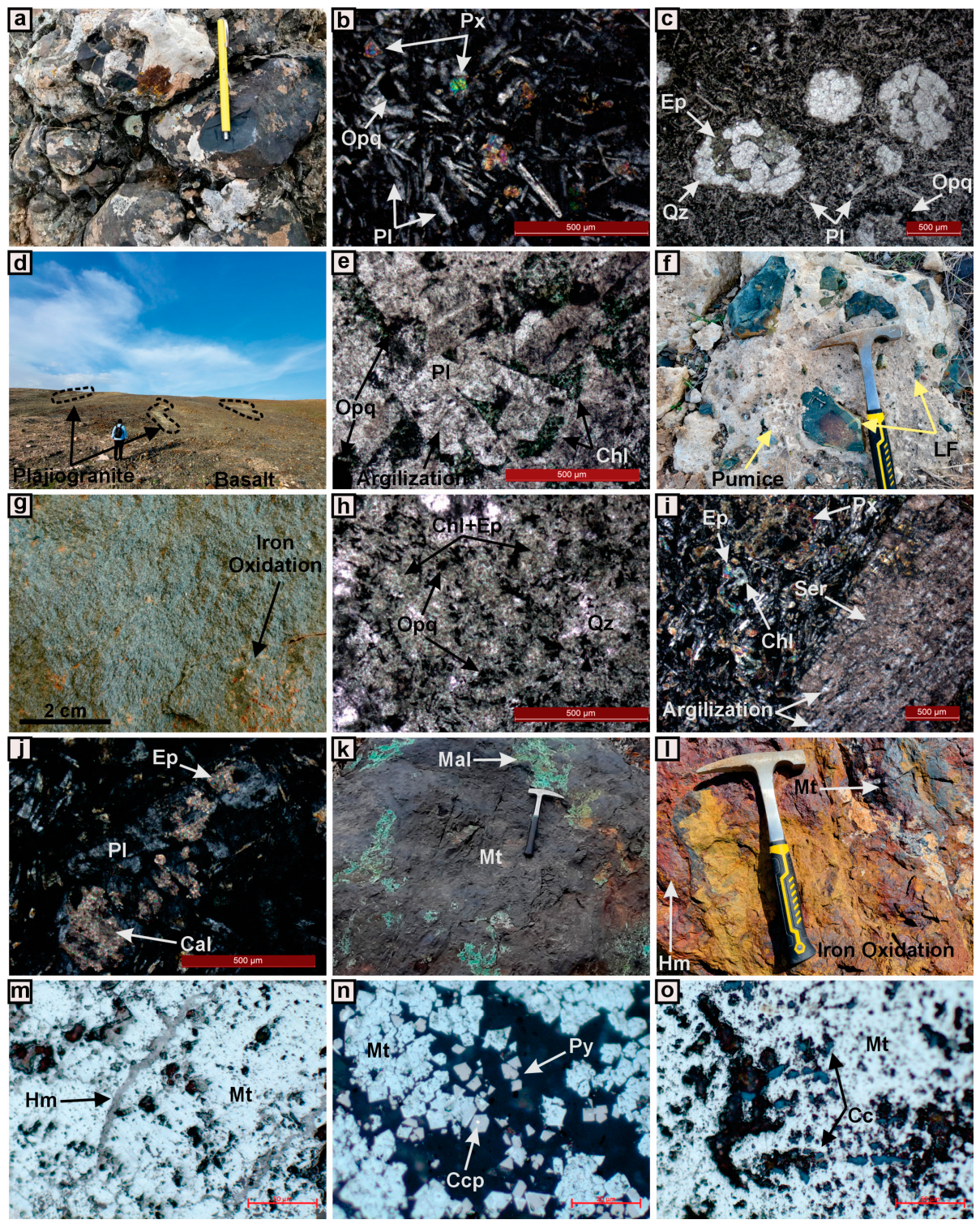 Minerals 16 00929 g002 Minerals 16 00929 g002