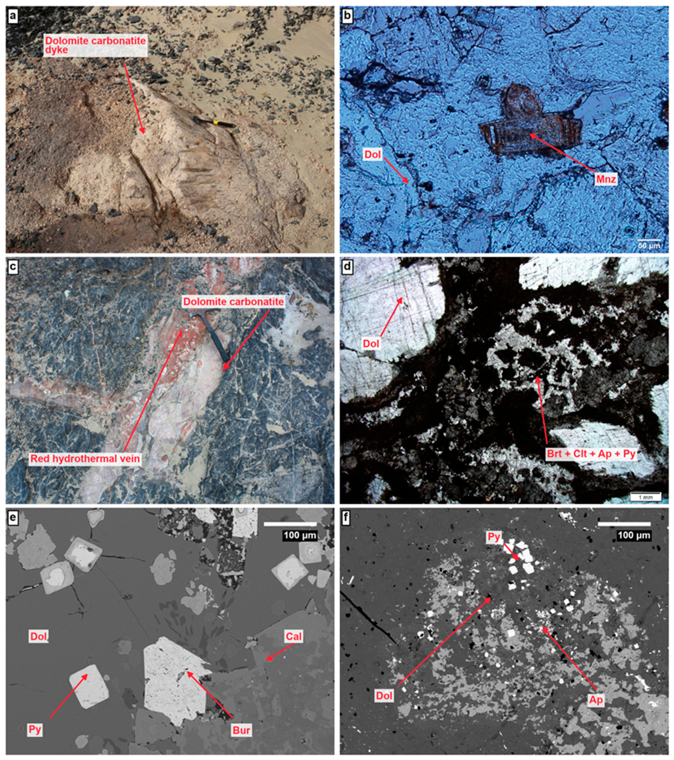 Minerals 16 00952 g002 Minerals 16 00952 g002