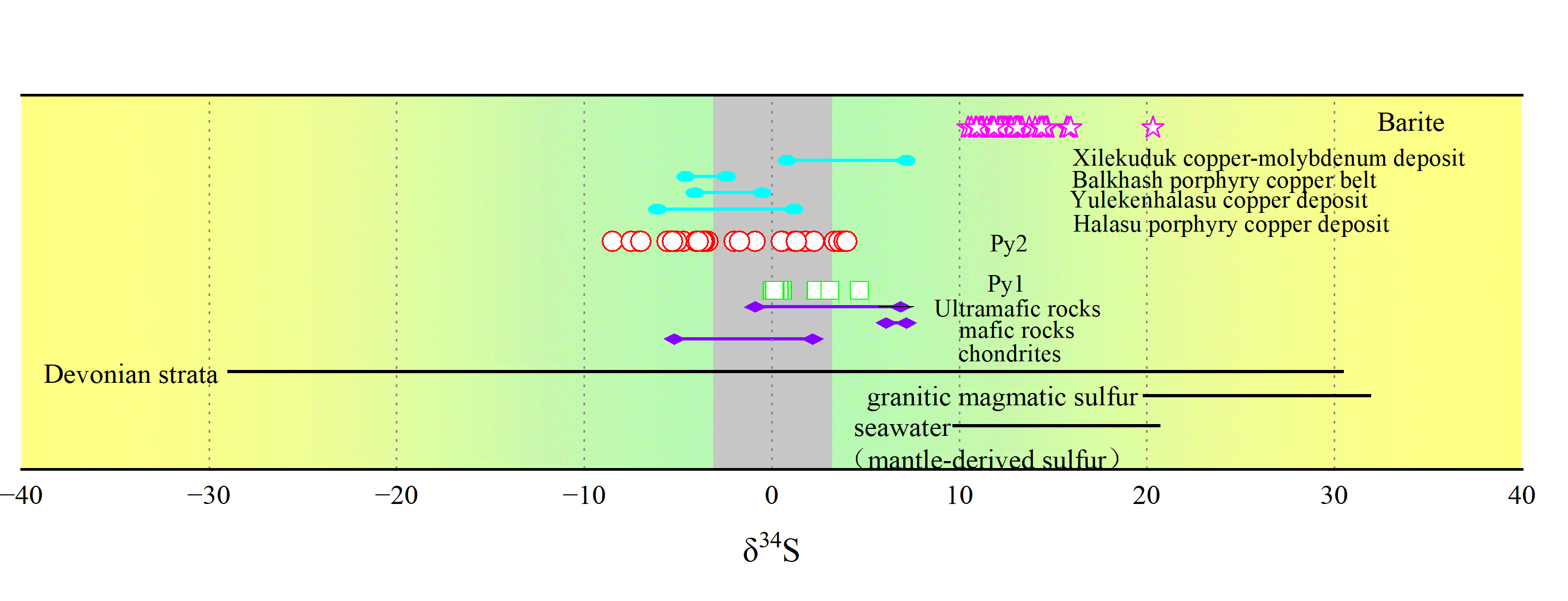 Minerals 16 00952 g007 Minerals 16 00952 g007