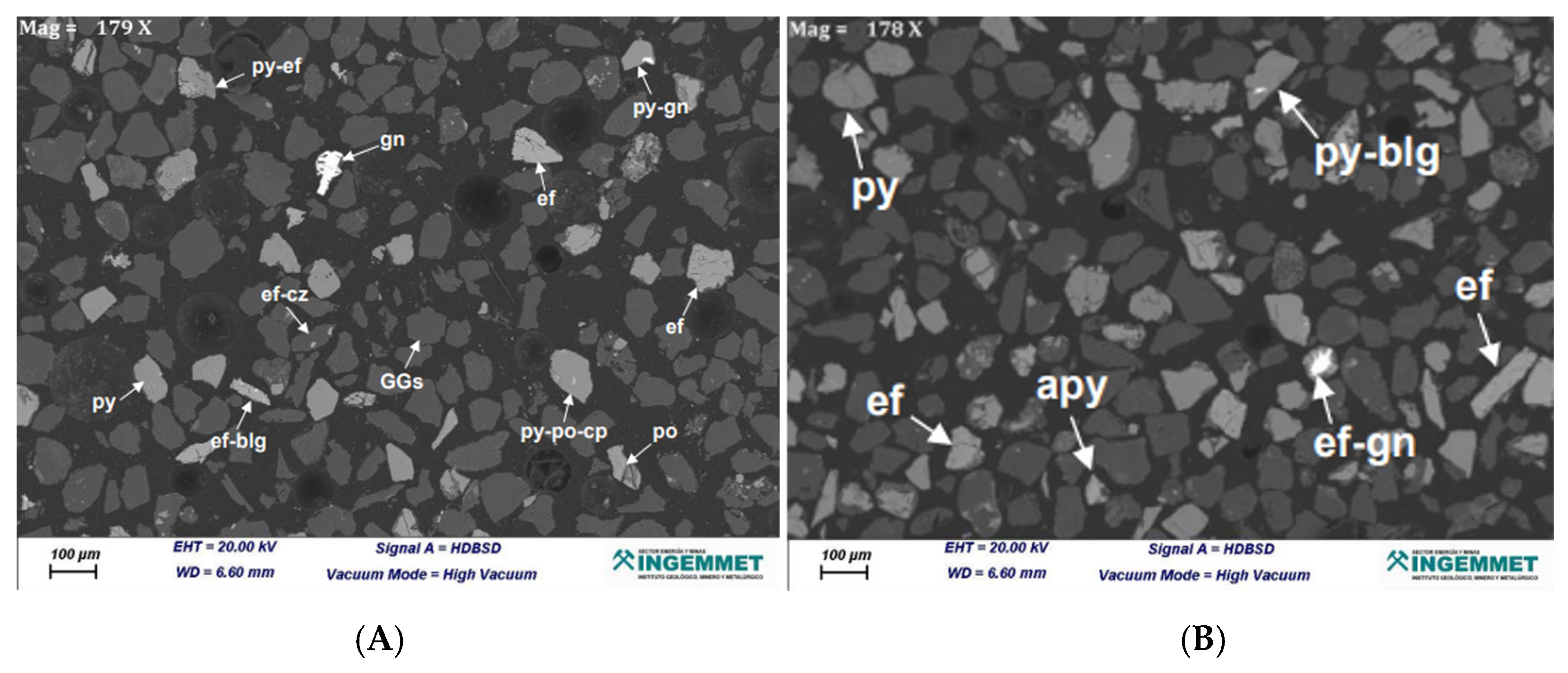 Minerals 16 00972 g011 Minerals 16 00972 g011