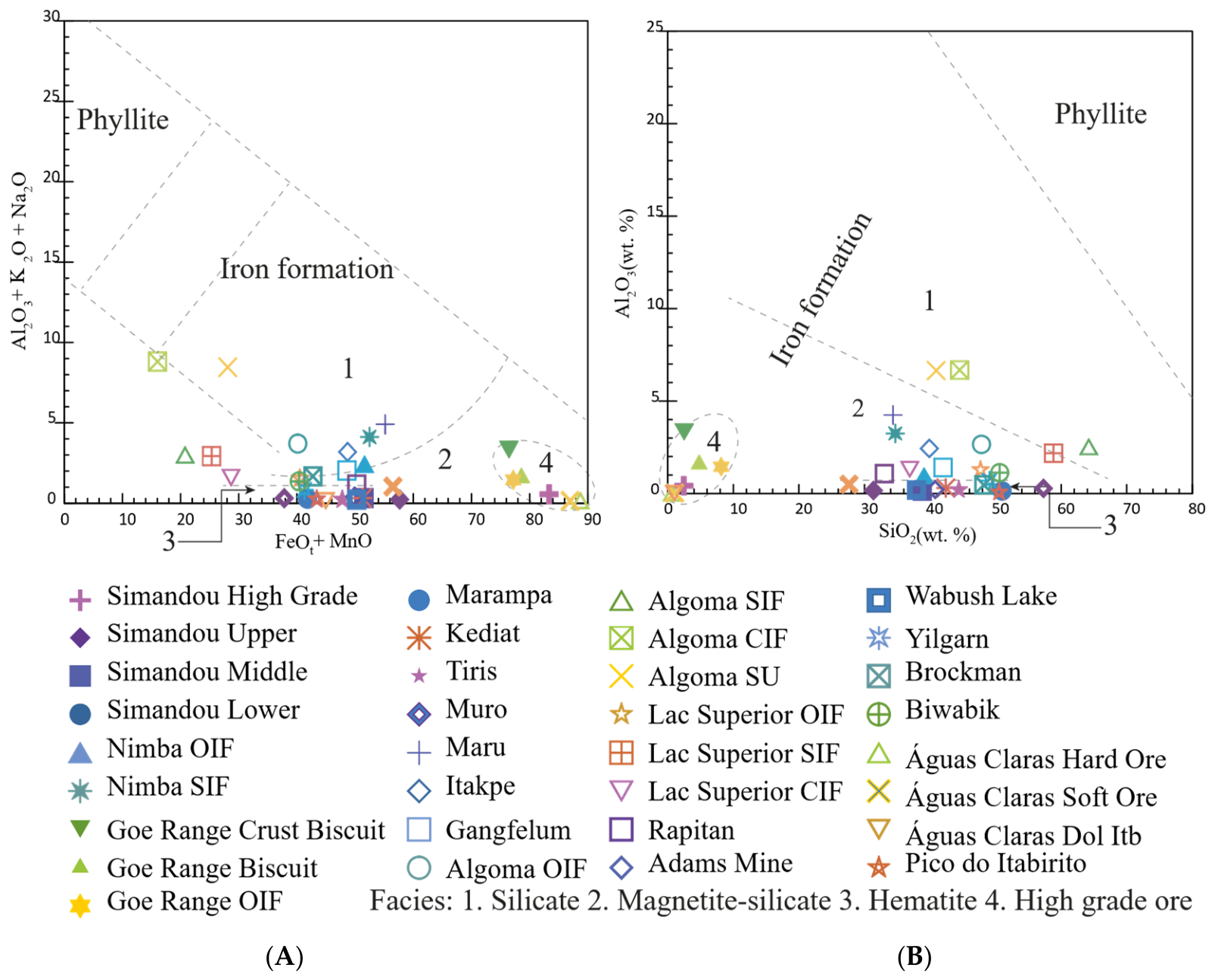 Minerals 16 00976 g011 Minerals 16 00976 g011