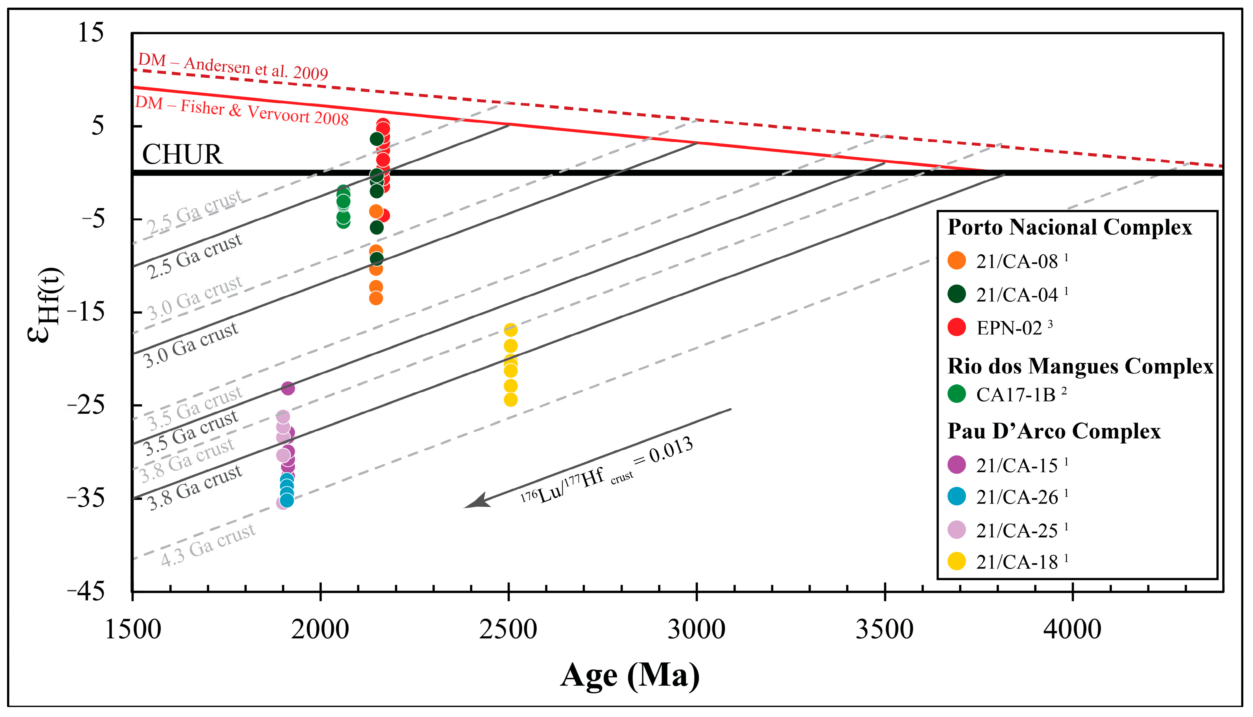 Minerals 16 00986 g005 Minerals 16 00986 g005