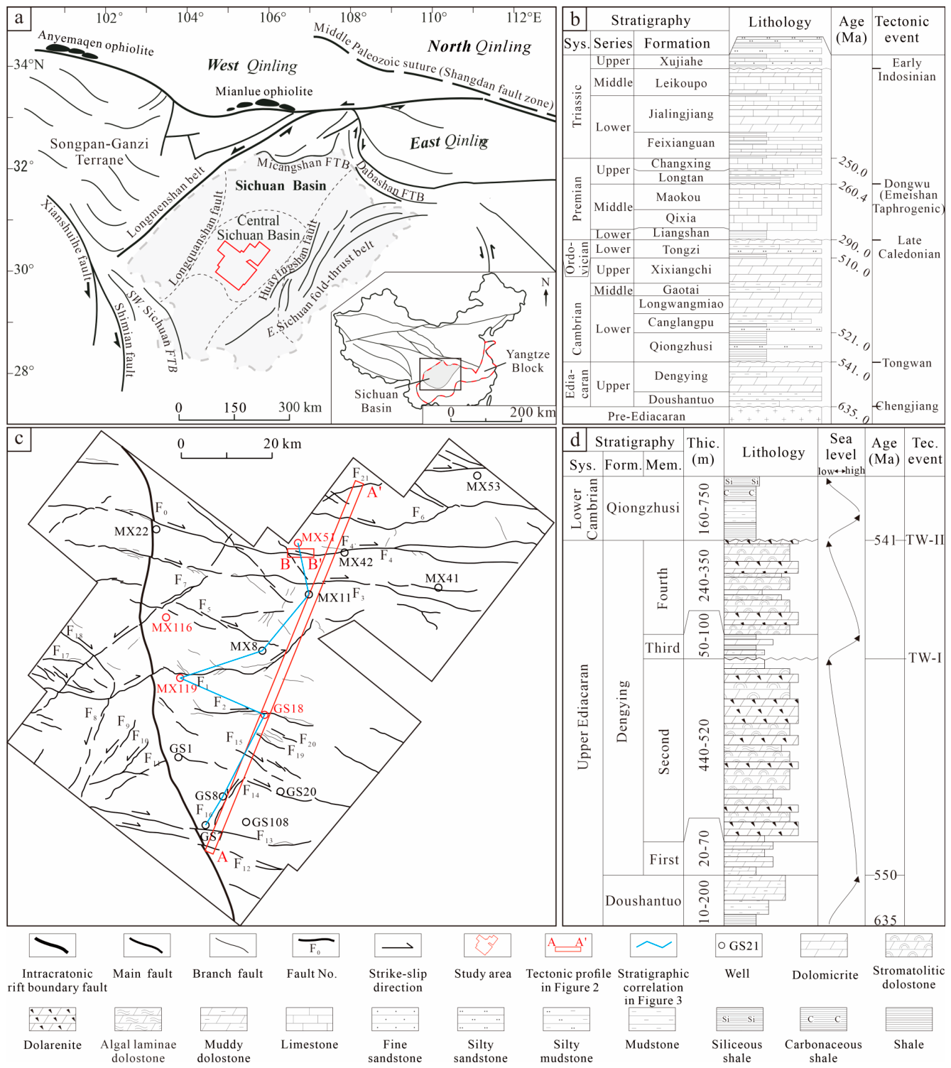 Minerals 16 00993 g001 Minerals 16 00993 g001