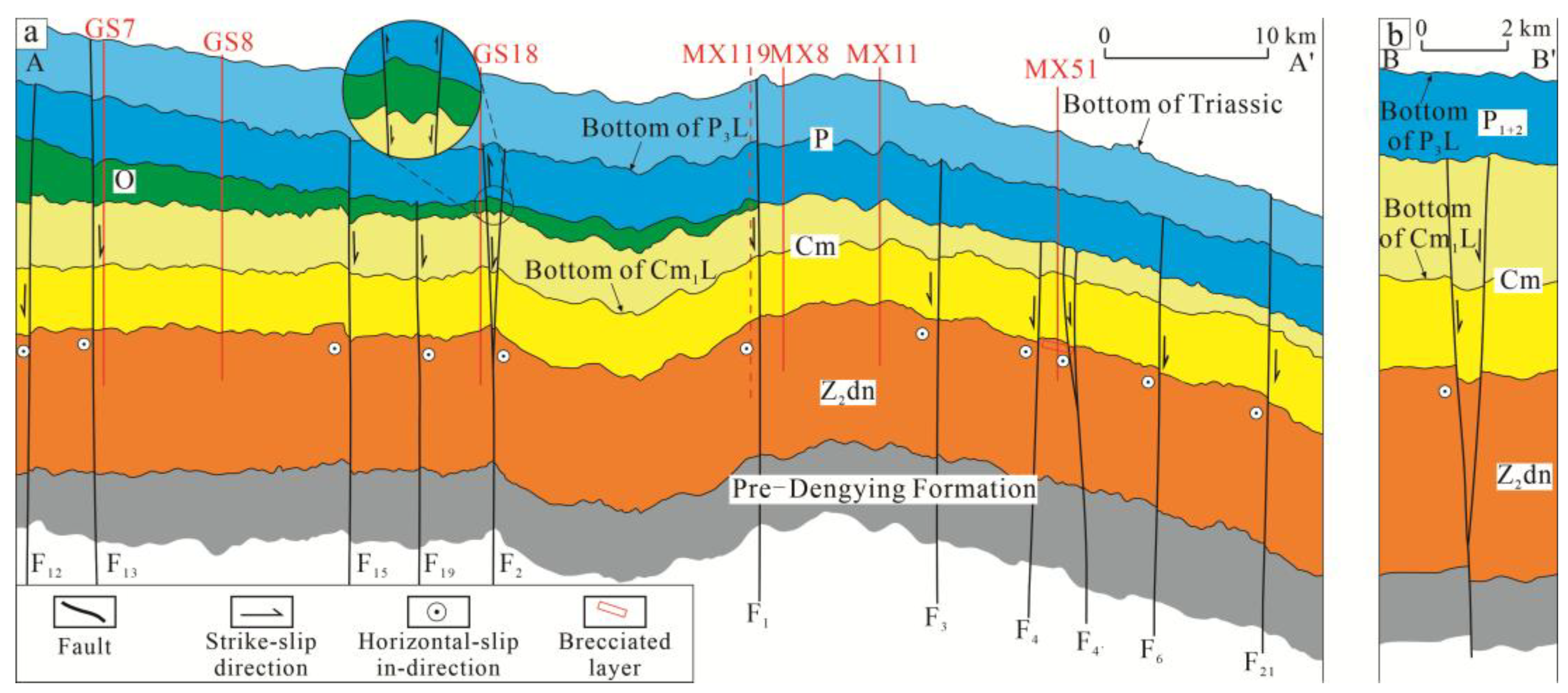 Minerals 16 00993 g002 Minerals 16 00993 g002