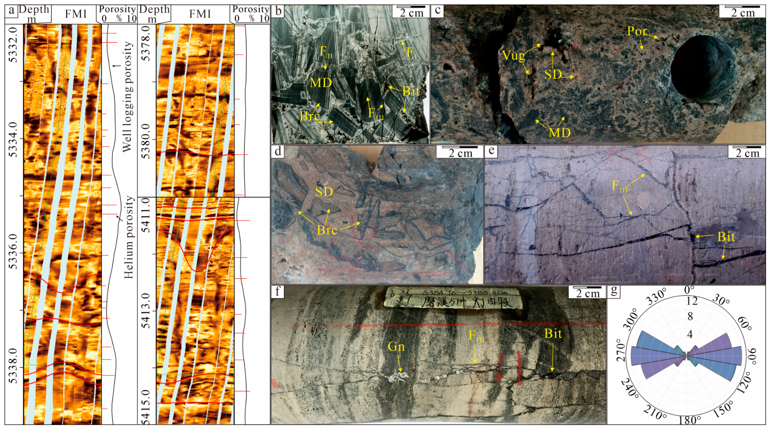 Minerals 16 00993 g004 Minerals 16 00993 g004