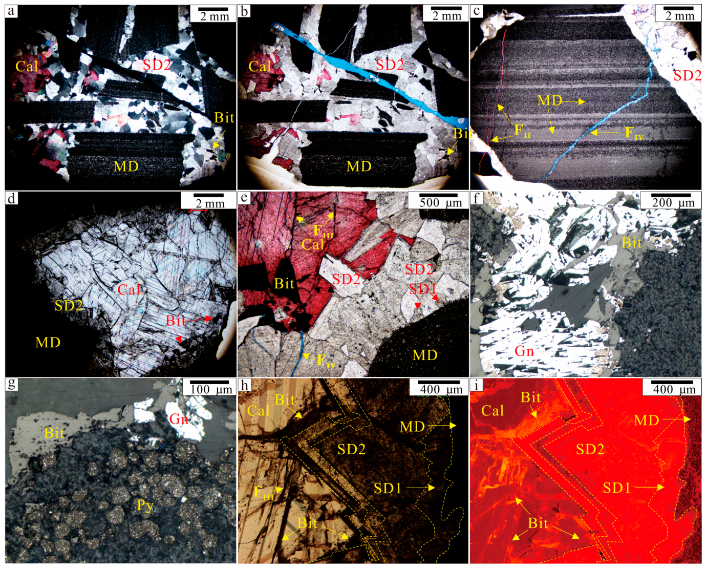 Minerals 16 00993 g005 Minerals 16 00993 g005